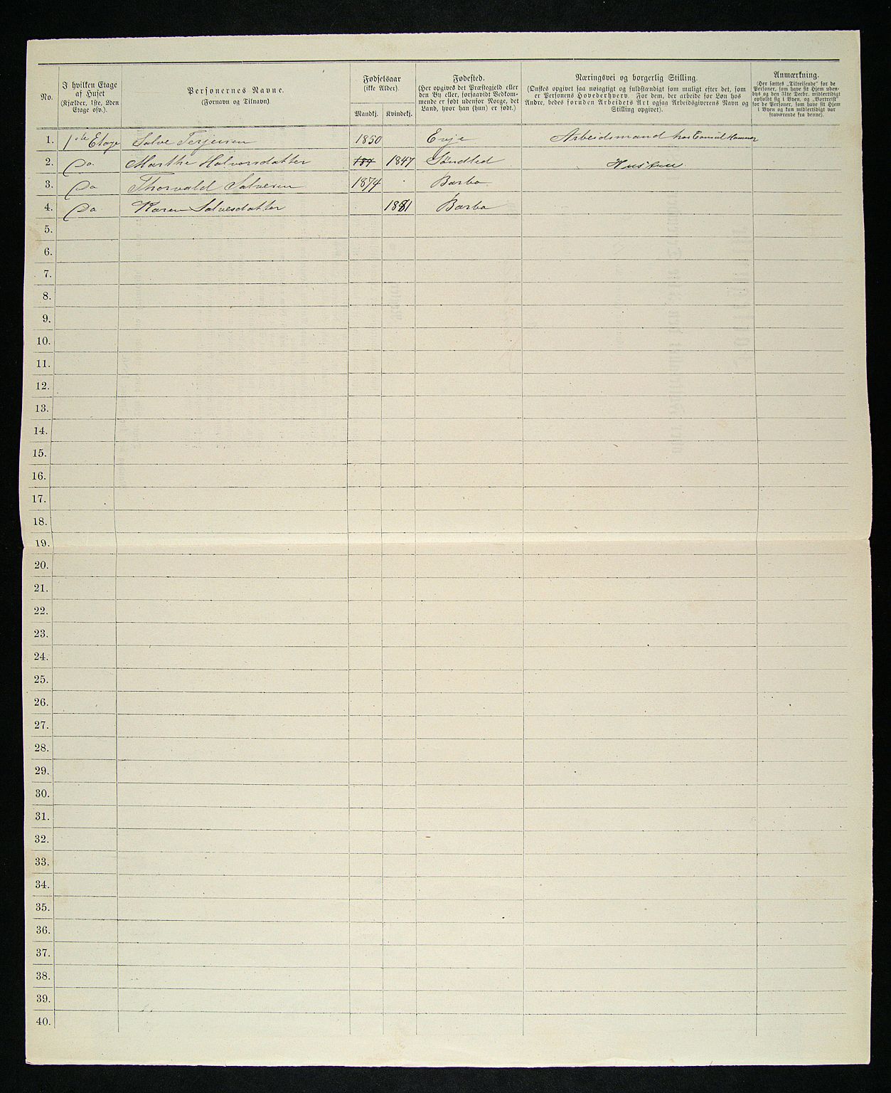 SAK, 1885 census for 0903 Arendal, 1885, p. 245