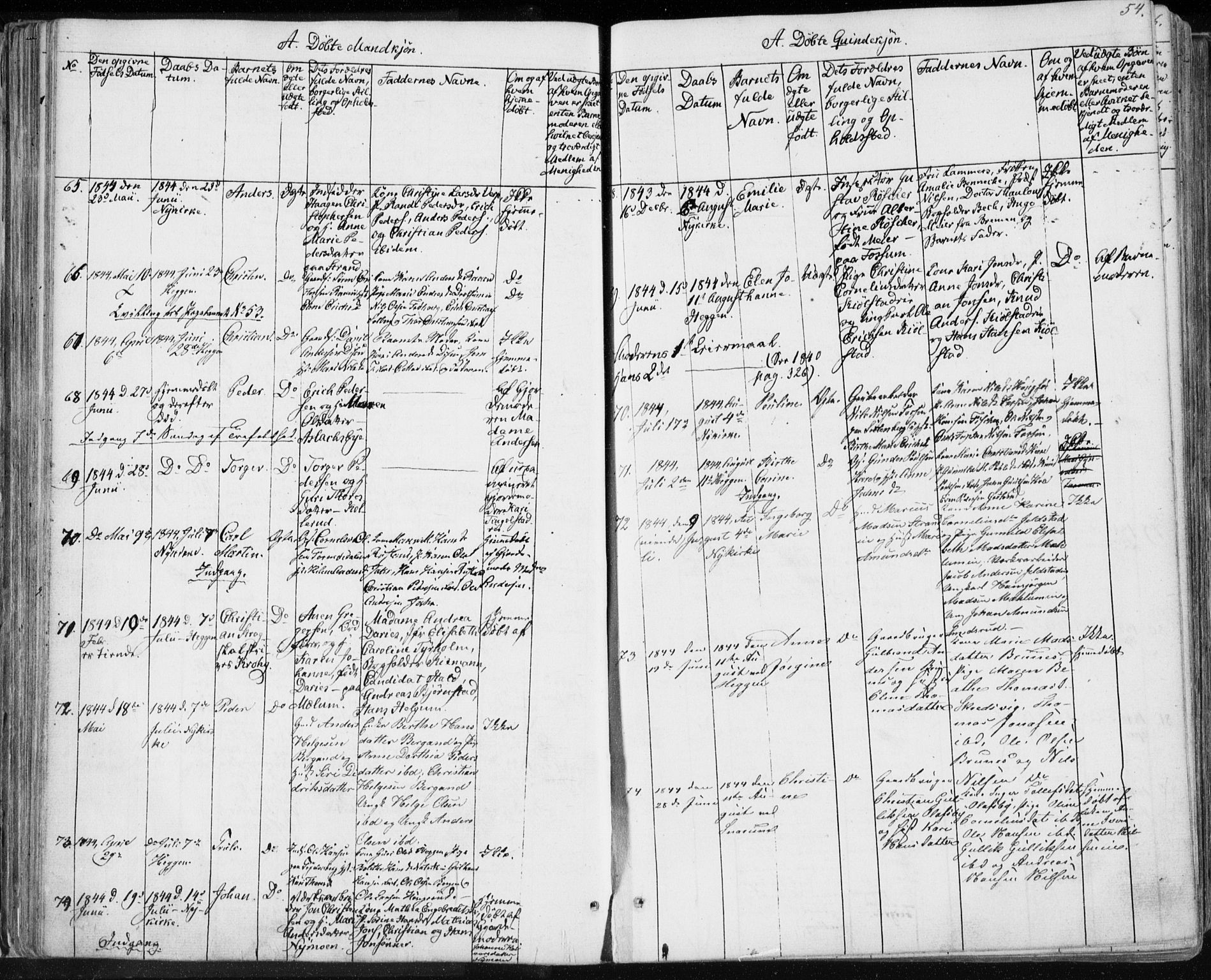 Modum kirkebøker, AV/SAKO-A-234/F/Fa/L0007: Parish register (official) no. 7, 1841-1850, p. 54