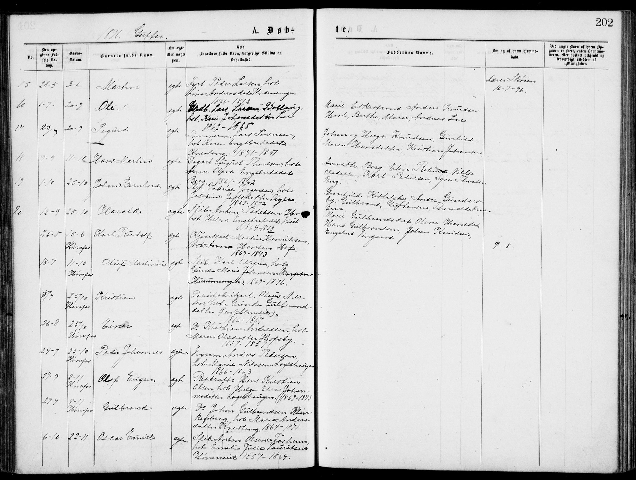 Norderhov kirkebøker, AV/SAKO-A-237/G/Gb/L0001: Parish register (copy) no. II 1, 1876-1899, p. 202