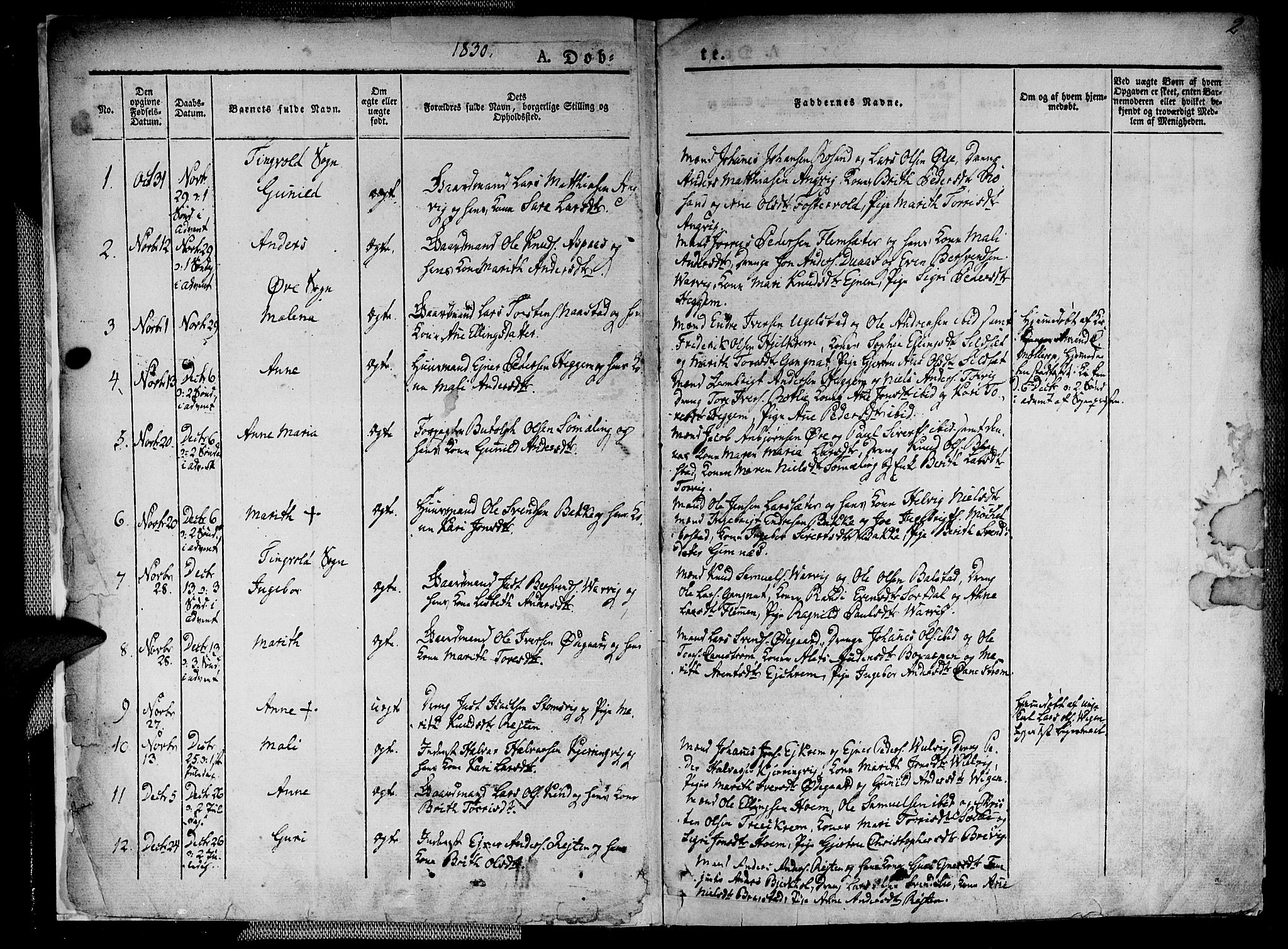 Ministerialprotokoller, klokkerbøker og fødselsregistre - Møre og Romsdal, SAT/A-1454/586/L0983: Parish register (official) no. 586A09, 1829-1843, p. 2