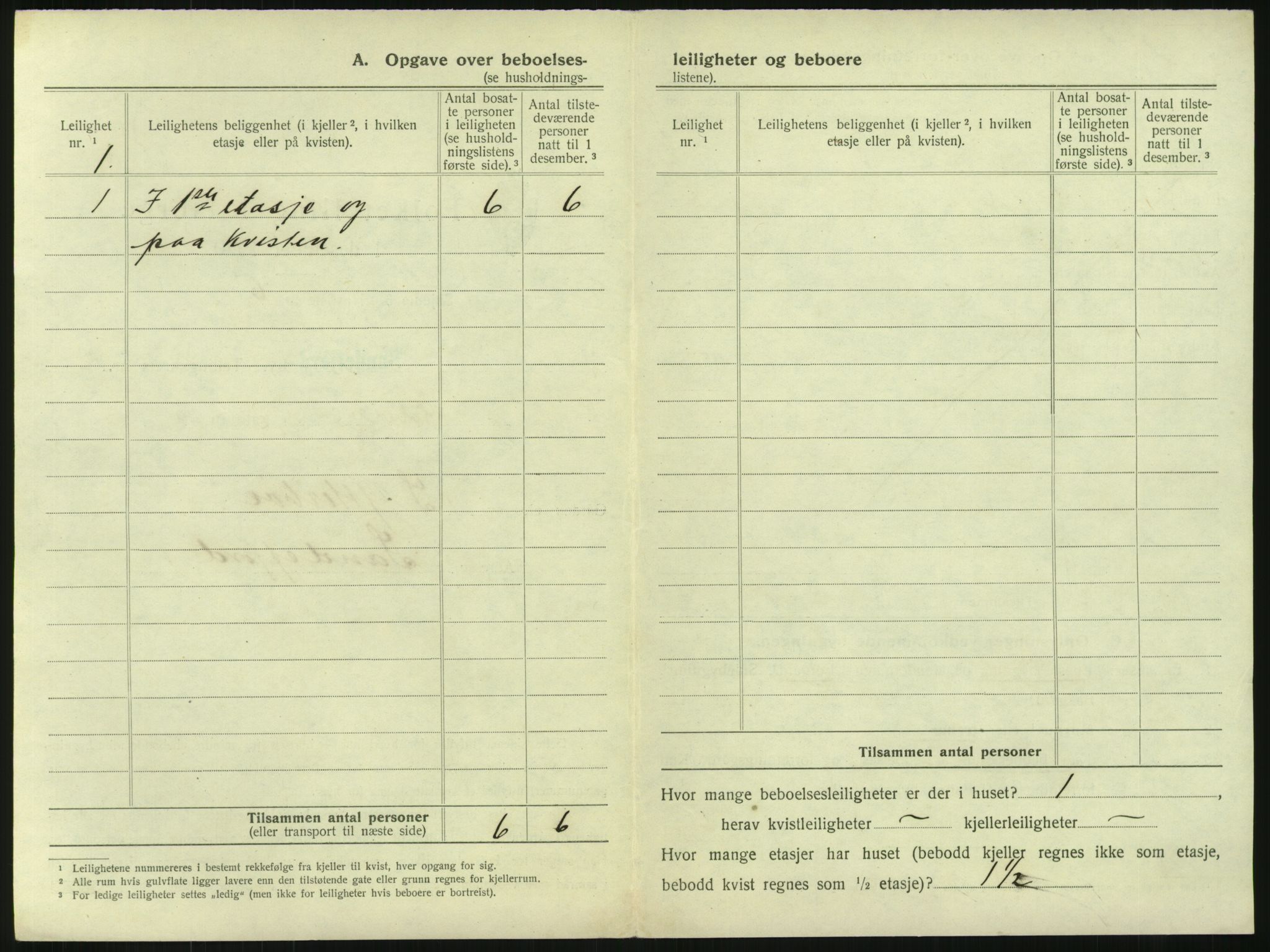 SAKO, 1920 census for Sandefjord, 1920, p. 819