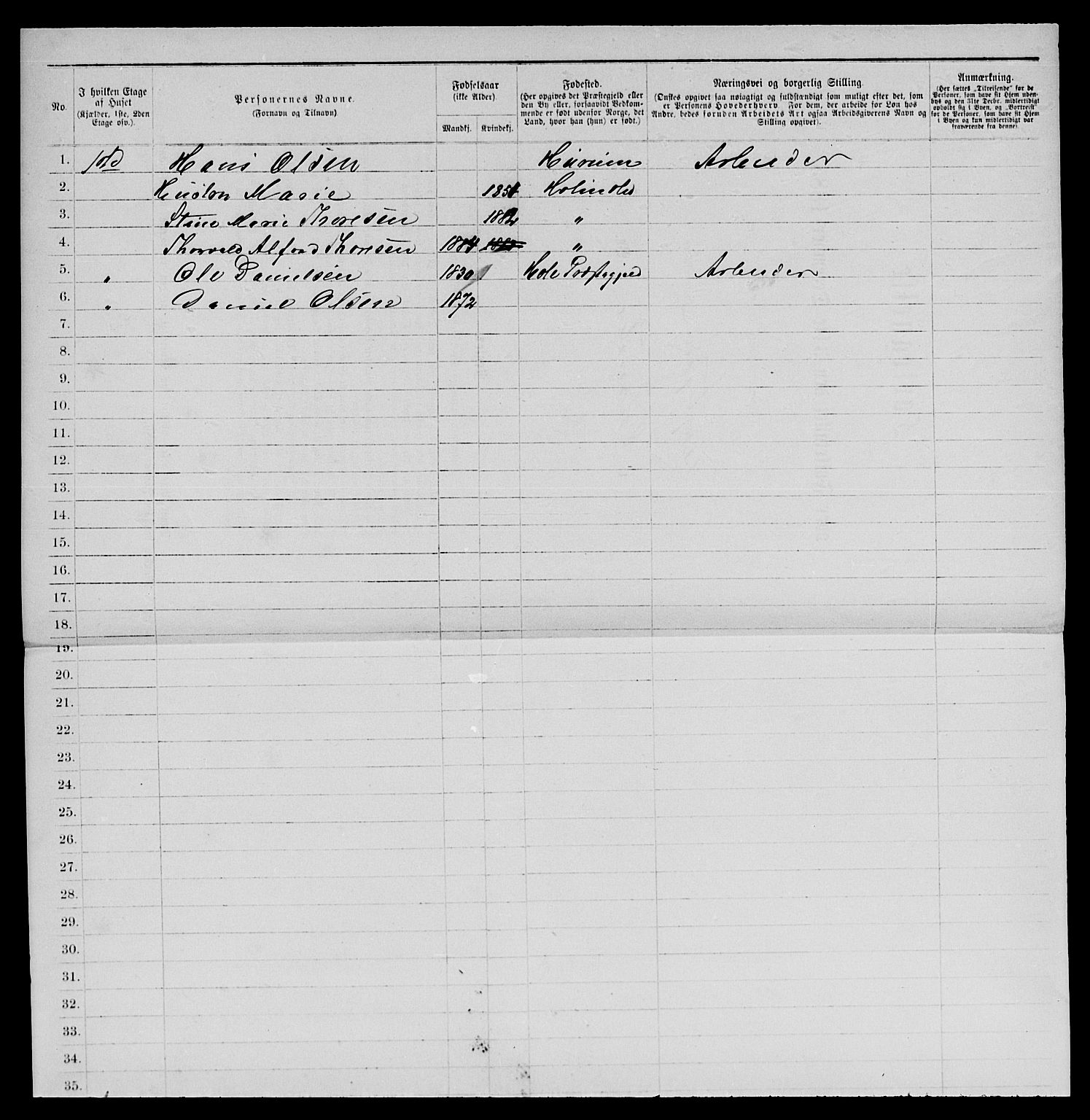 SAKO, 1885 census for 0603 Holmsbu, 1885, p. 5