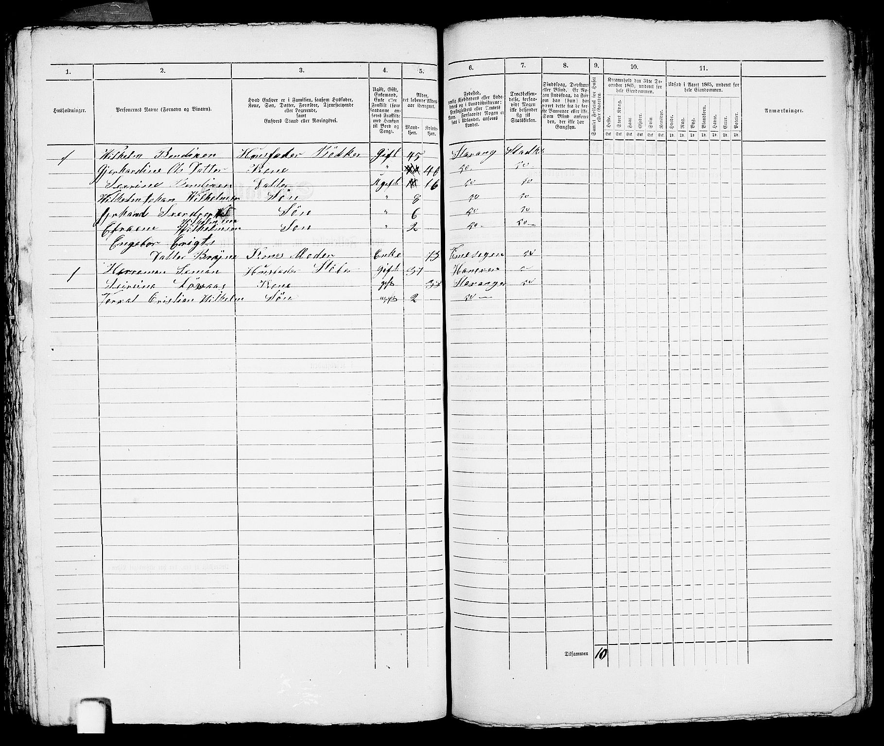 RA, 1865 census for Stavanger, 1865, p. 2865