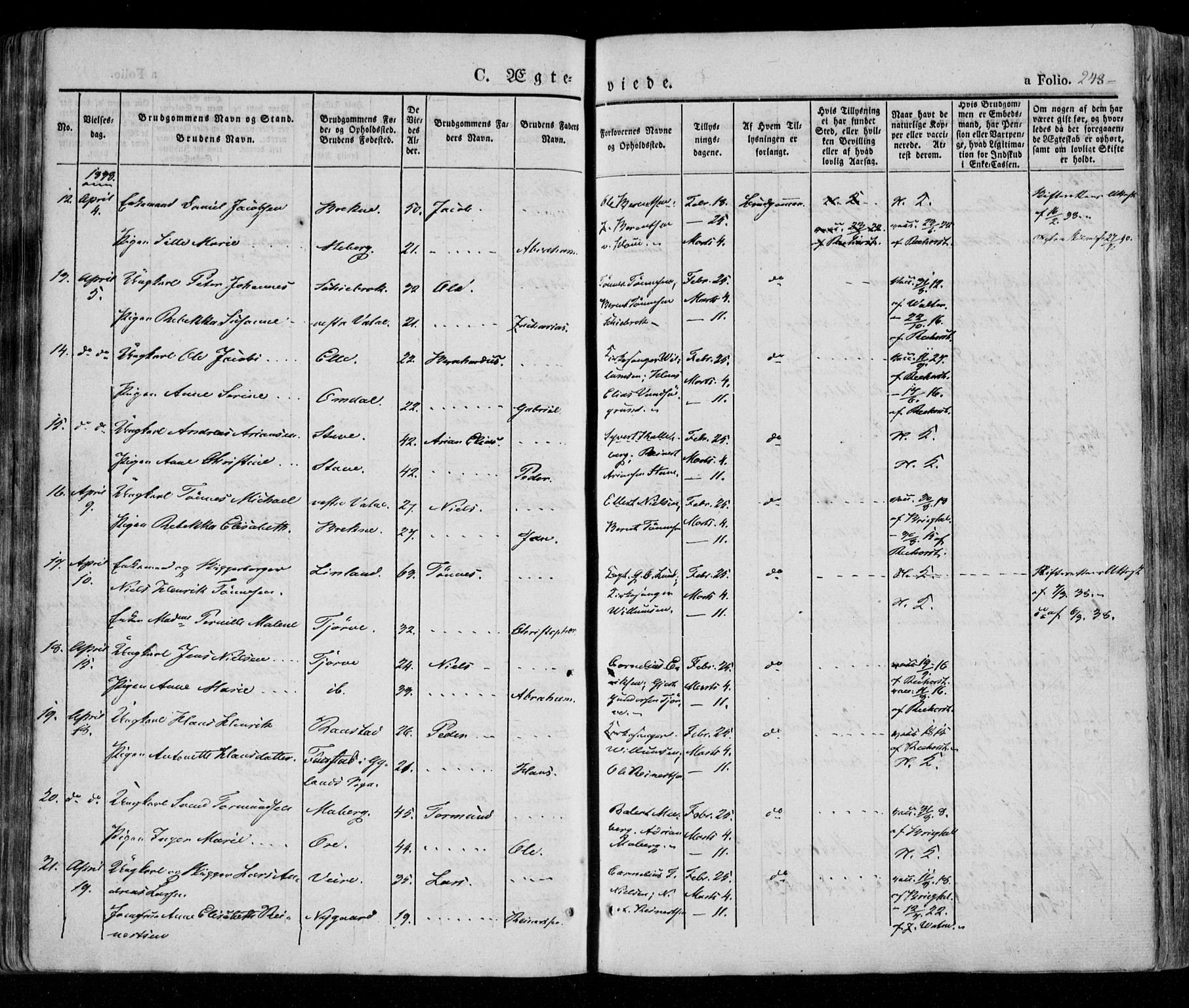 Lista sokneprestkontor, AV/SAK-1111-0027/F/Fa/L0009: Parish register (official) no. A 9, 1835-1846, p. 248