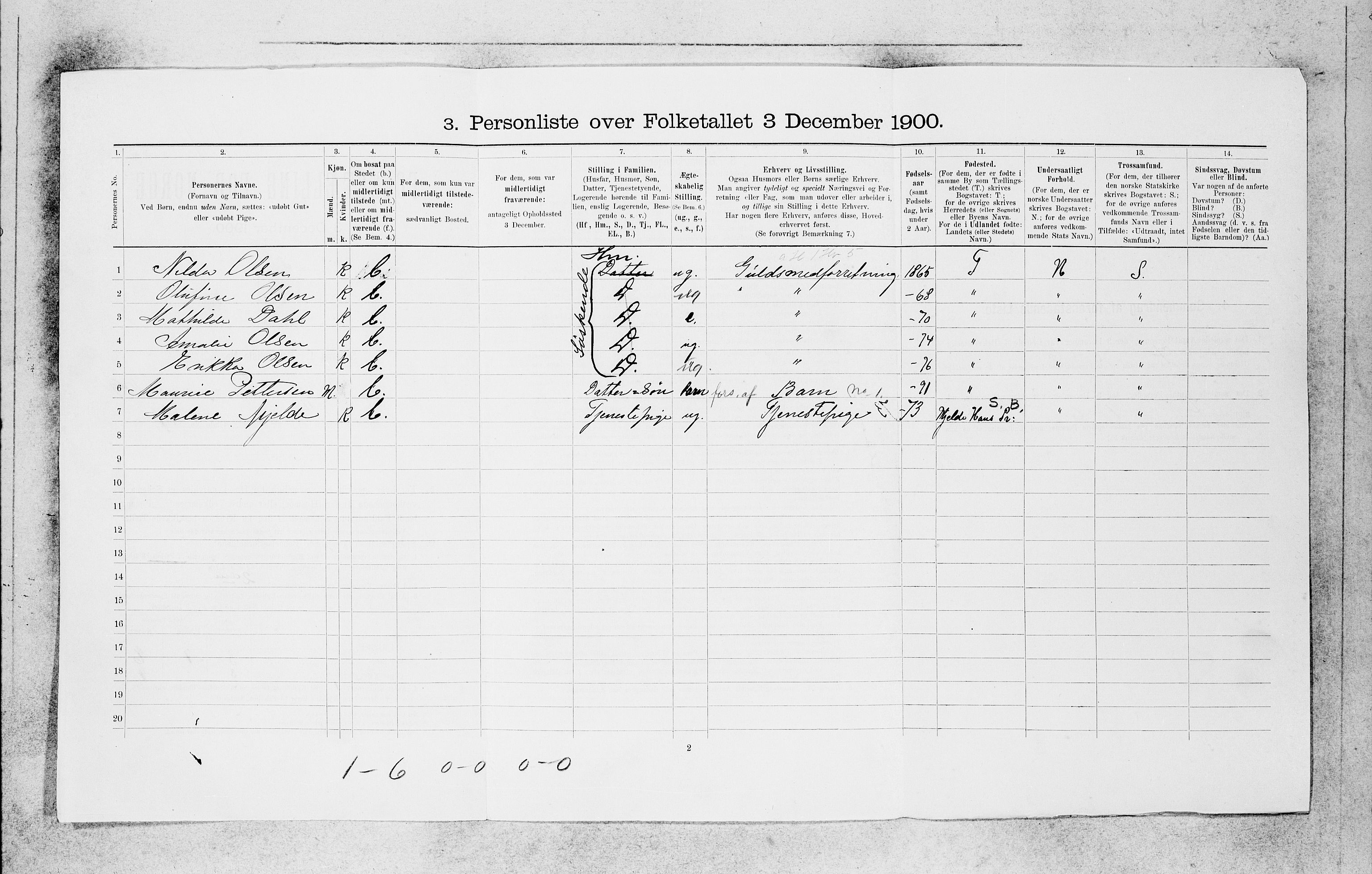 SAB, 1900 census for Bergen, 1900, p. 22793