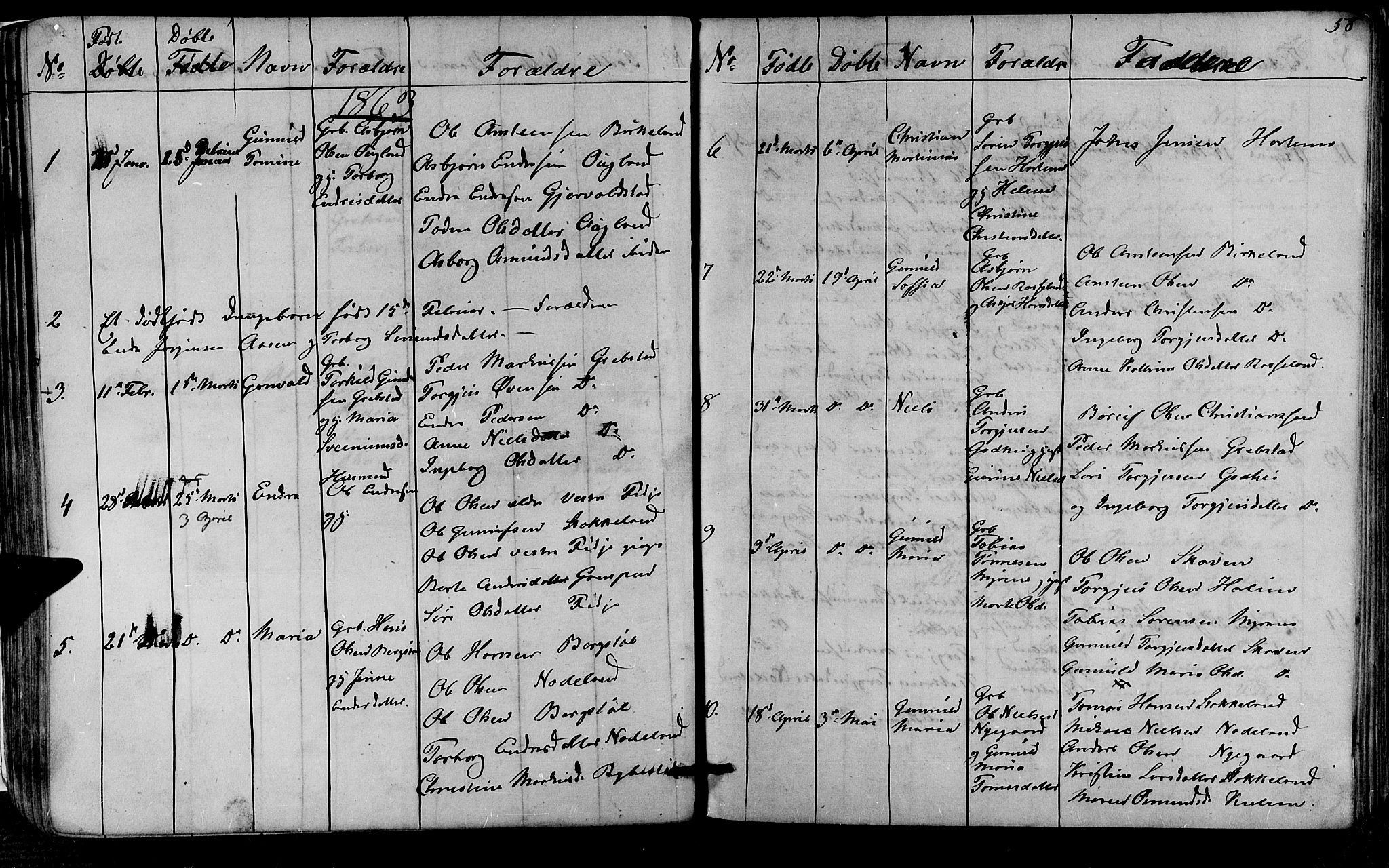 Søgne sokneprestkontor, SAK/1111-0037/F/Fb/Fba/L0002: Parish register (copy) no. B 2, 1848-1873, p. 58