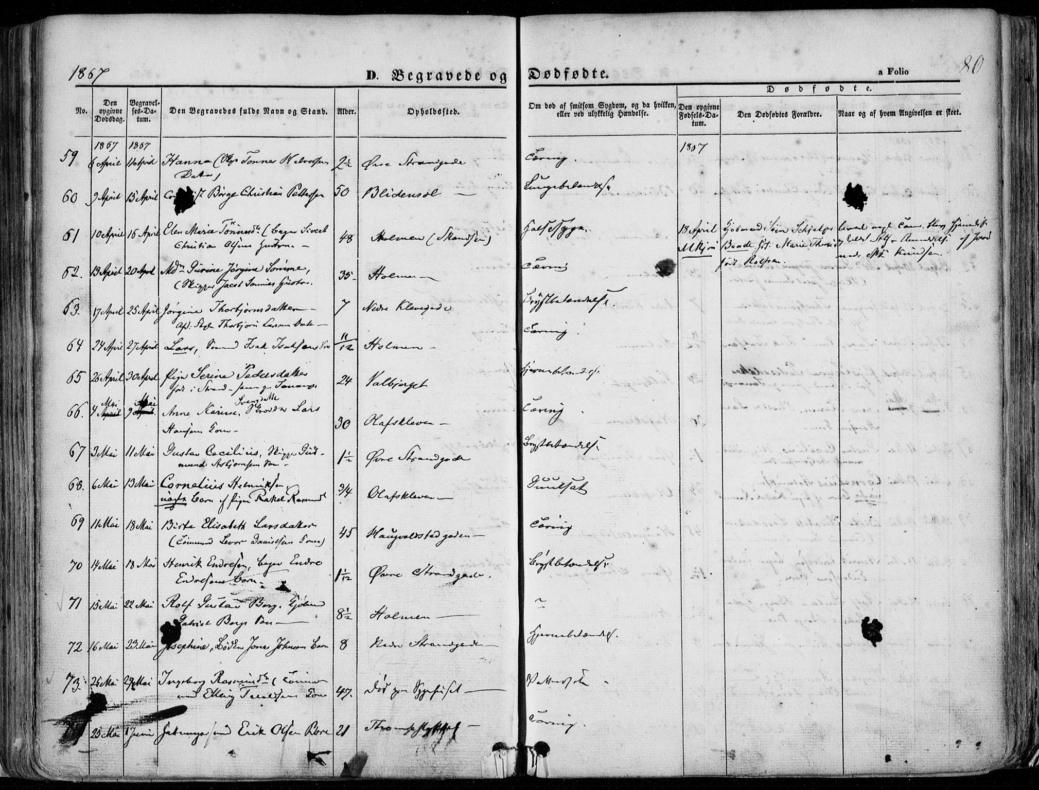 Domkirken sokneprestkontor, AV/SAST-A-101812/001/30/30BA/L0020: Parish register (official) no. A 19, 1858-1877, p. 80