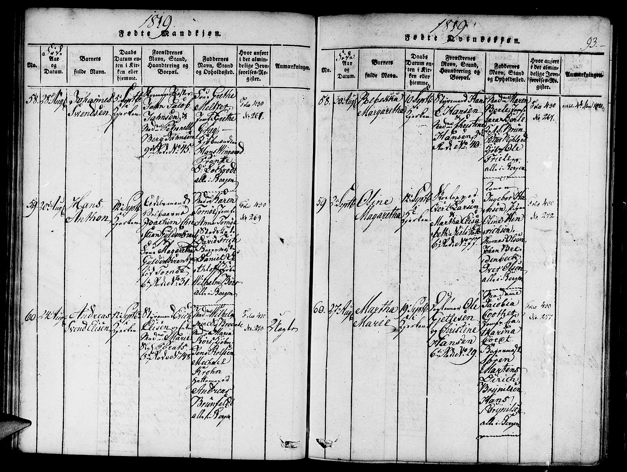 Nykirken Sokneprestembete, AV/SAB-A-77101/H/Haa/L0011: Parish register (official) no. A 11, 1816-1821, p. 93