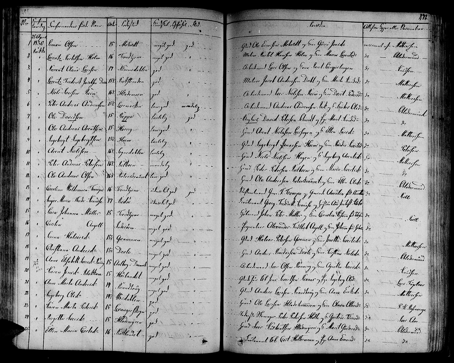 Ministerialprotokoller, klokkerbøker og fødselsregistre - Sør-Trøndelag, SAT/A-1456/606/L0286: Parish register (official) no. 606A04 /1, 1823-1840, p. 272