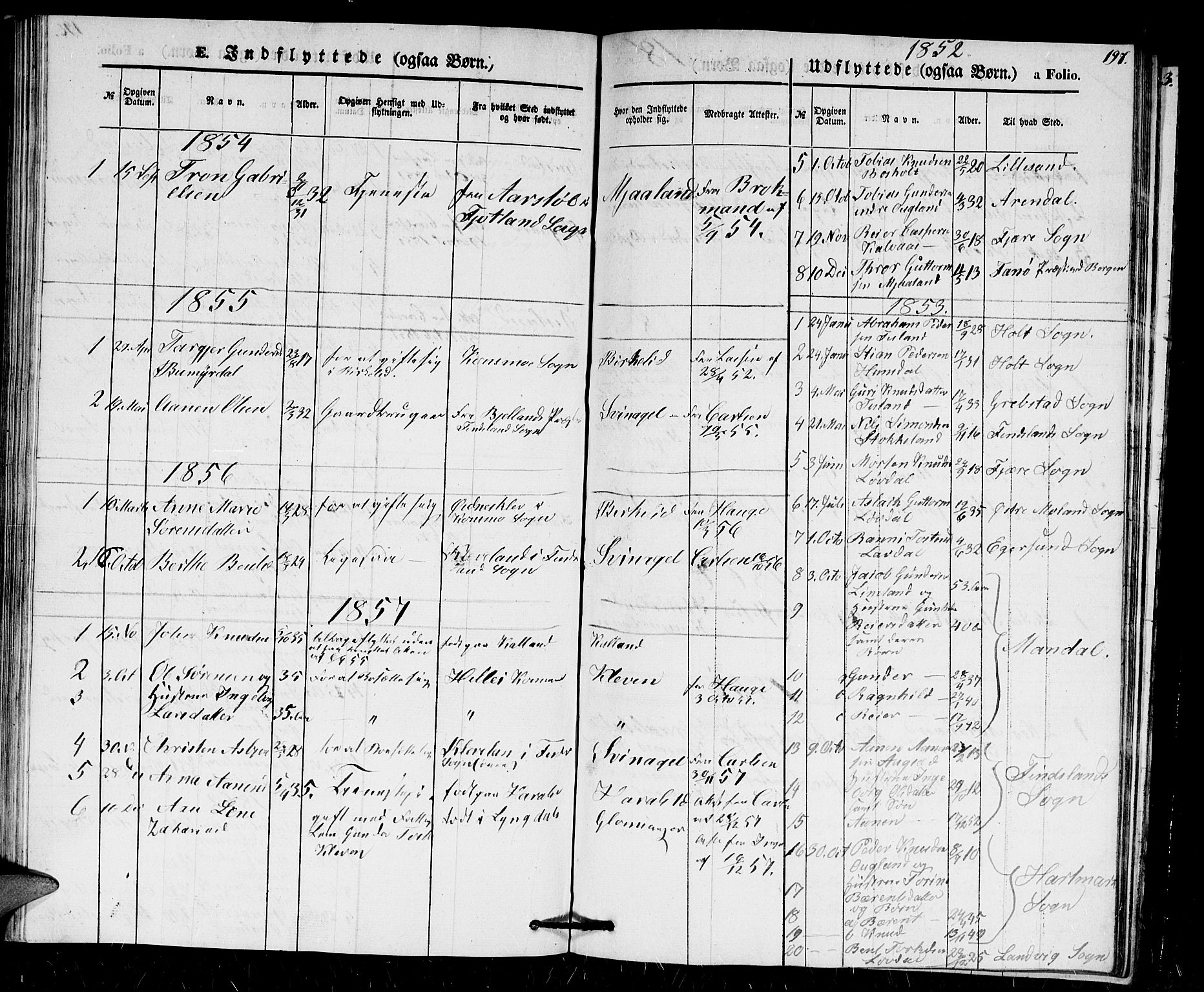 Holum sokneprestkontor, SAK/1111-0022/F/Fb/Fbb/L0002: Parish register (copy) no. B 2, 1847-1874, p. 197
