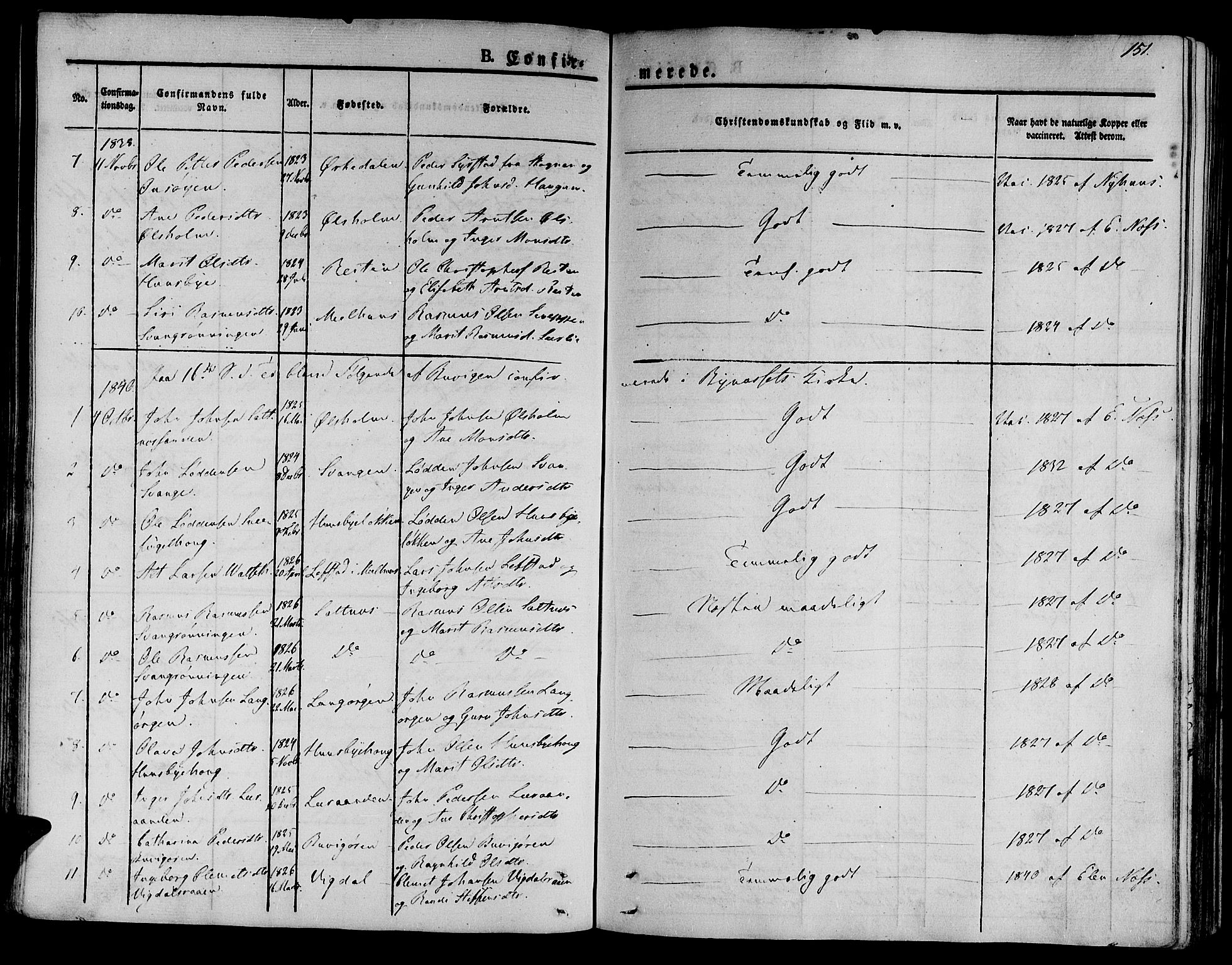 Ministerialprotokoller, klokkerbøker og fødselsregistre - Sør-Trøndelag, SAT/A-1456/612/L0375: Parish register (official) no. 612A07 /2, 1829-1845, p. 151