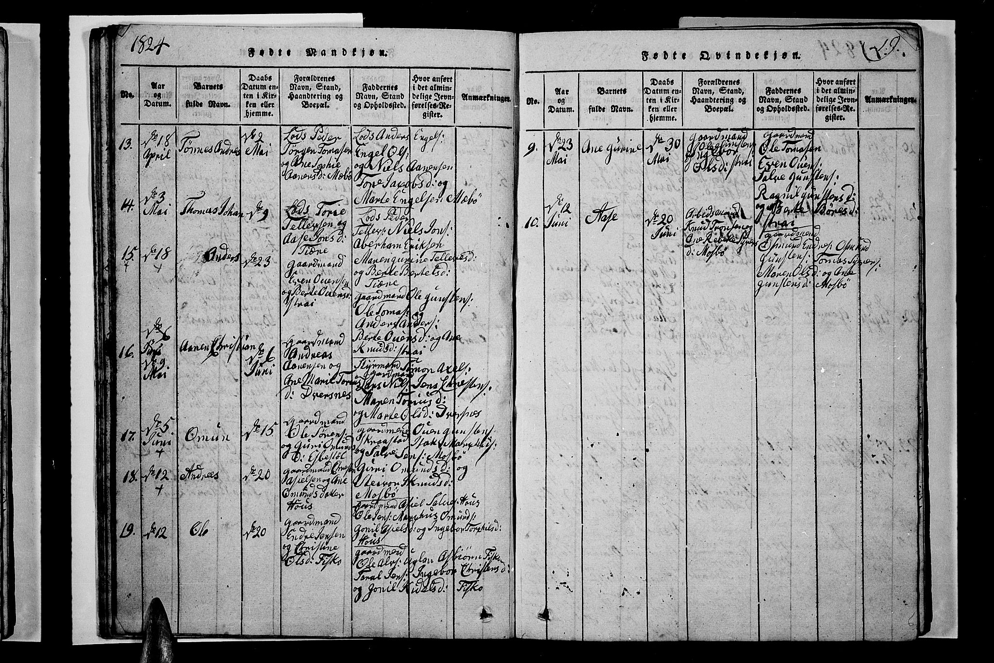 Oddernes sokneprestkontor, AV/SAK-1111-0033/F/Fb/Fba/L0003: Parish register (copy) no. B 3, 1820-1838, p. 19