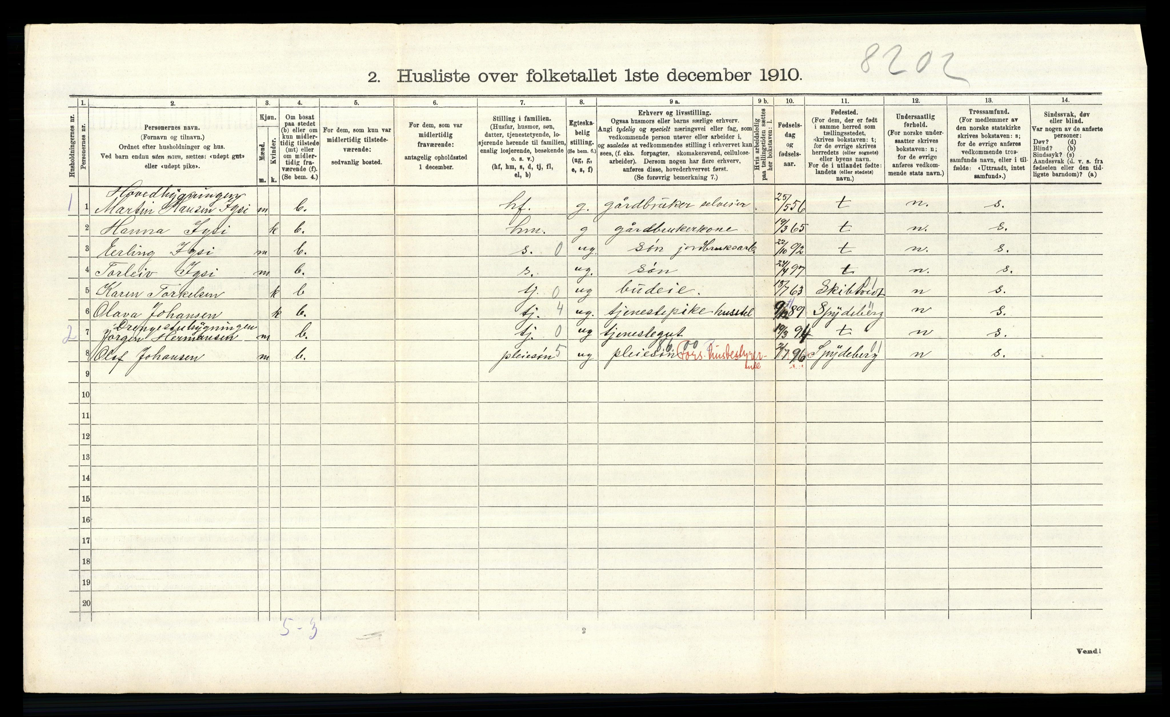 RA, 1910 census for Hobøl, 1910, p. 307