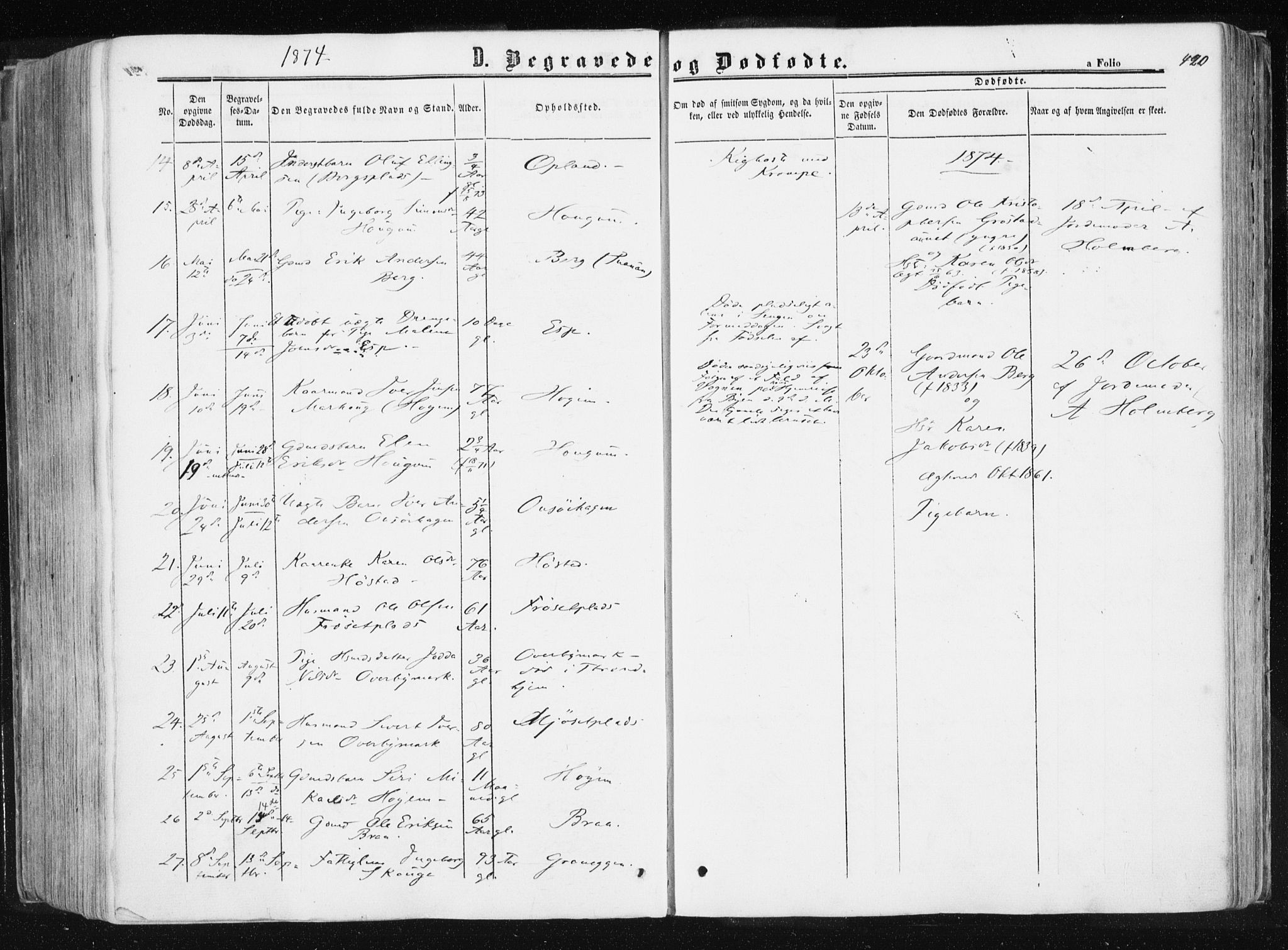 Ministerialprotokoller, klokkerbøker og fødselsregistre - Sør-Trøndelag, SAT/A-1456/612/L0377: Parish register (official) no. 612A09, 1859-1877, p. 420