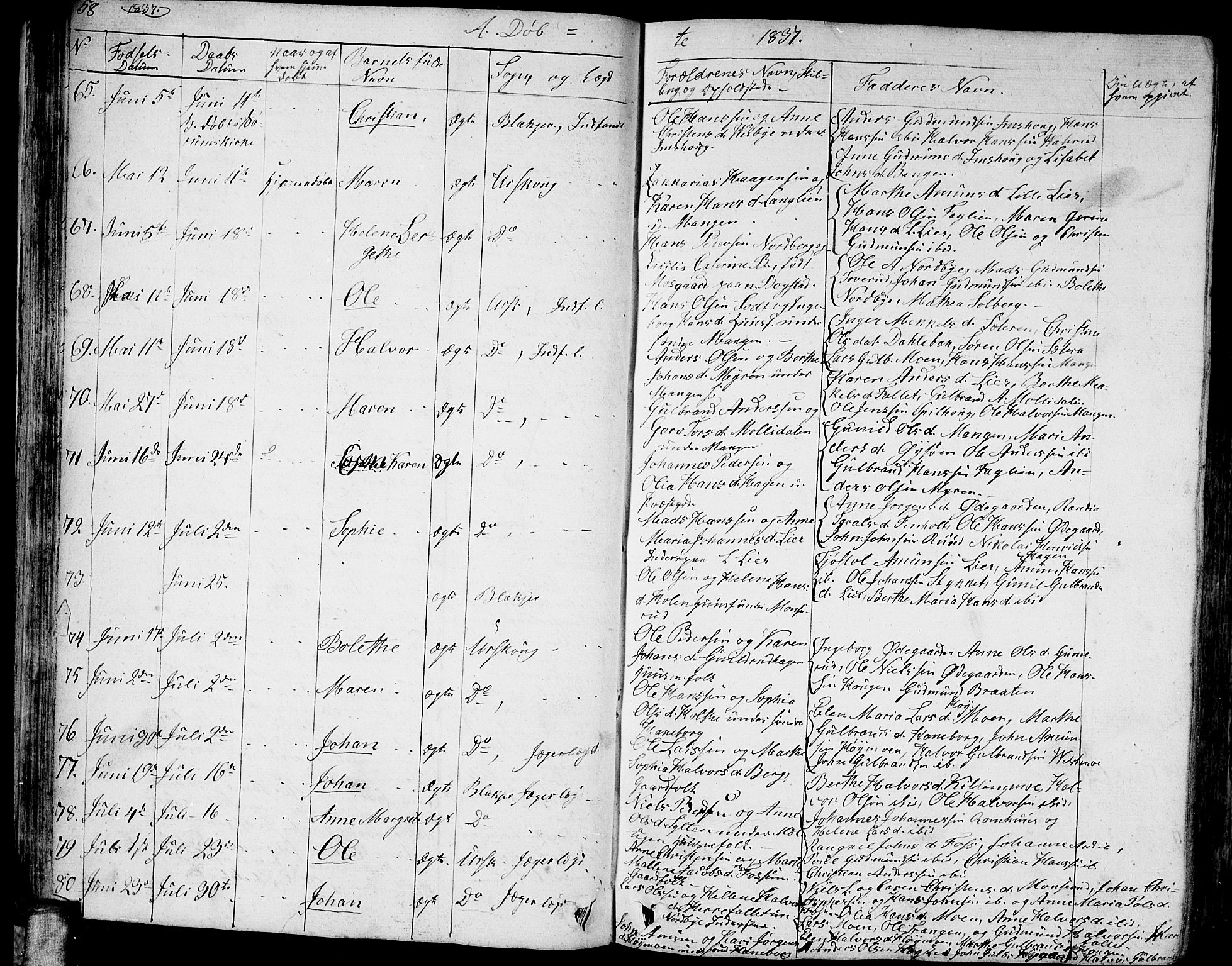 Aurskog prestekontor Kirkebøker, AV/SAO-A-10304a/G/Ga/L0002: Parish register (copy) no. I 2, 1829-1857, p. 58