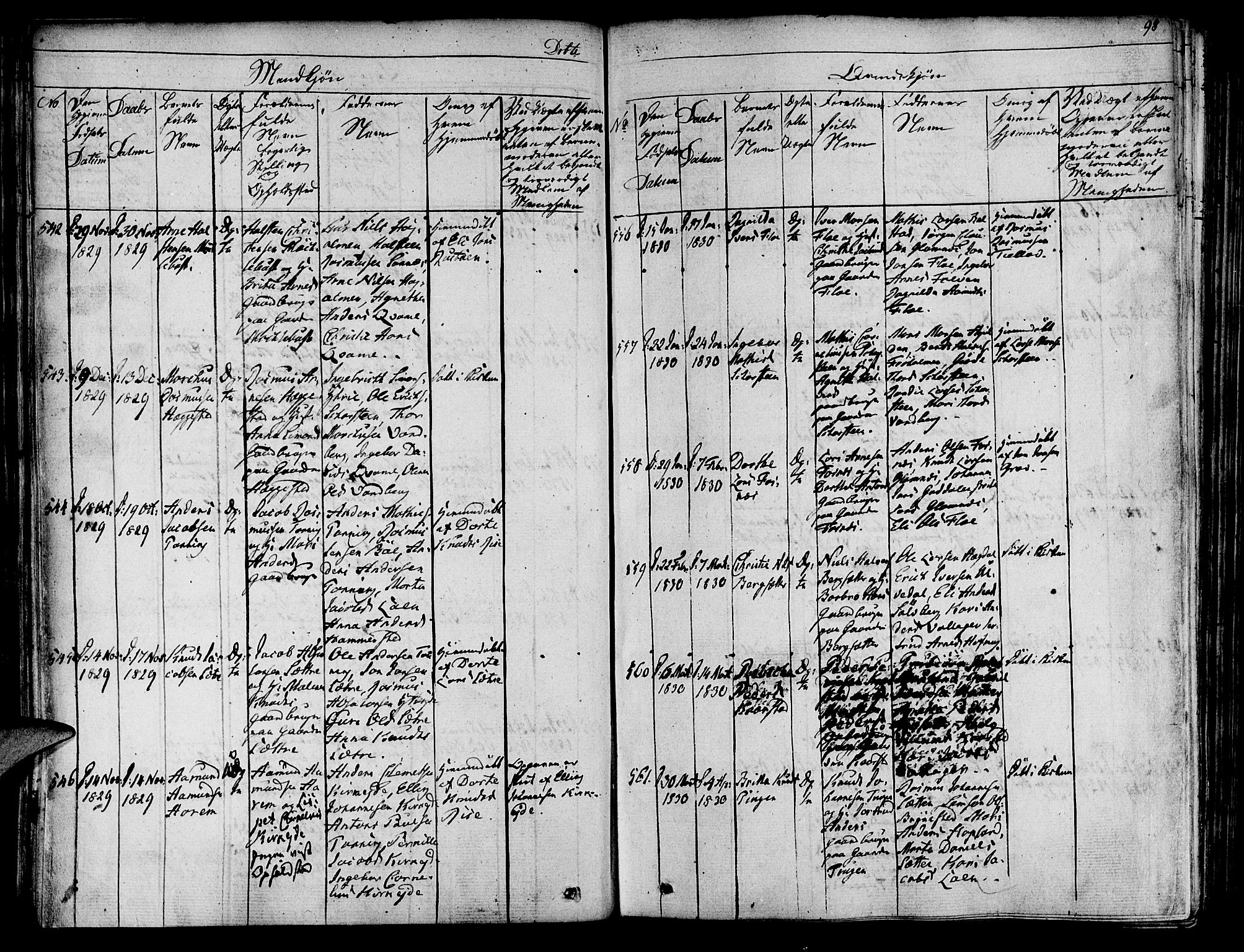 Innvik sokneprestembete, SAB/A-80501: Parish register (official) no. A 3, 1820-1832, p. 98