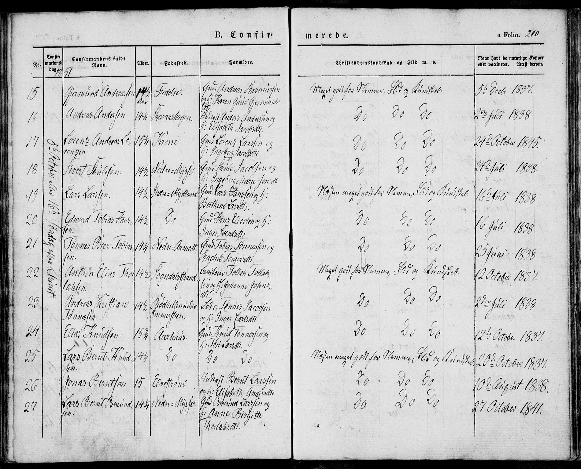 Sokndal sokneprestkontor, SAST/A-101808: Parish register (official) no. A 8.1, 1842-1857, p. 210