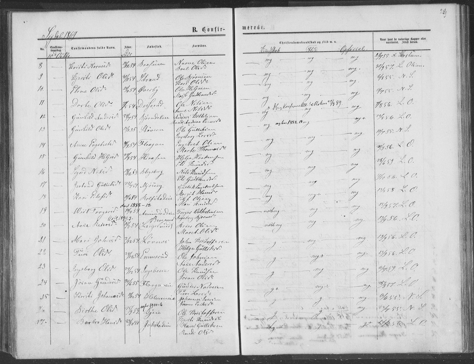 Sigdal kirkebøker, AV/SAKO-A-245/F/Fa/L0009a: Parish register (official) no. I 9A, 1860-1871, p. 239