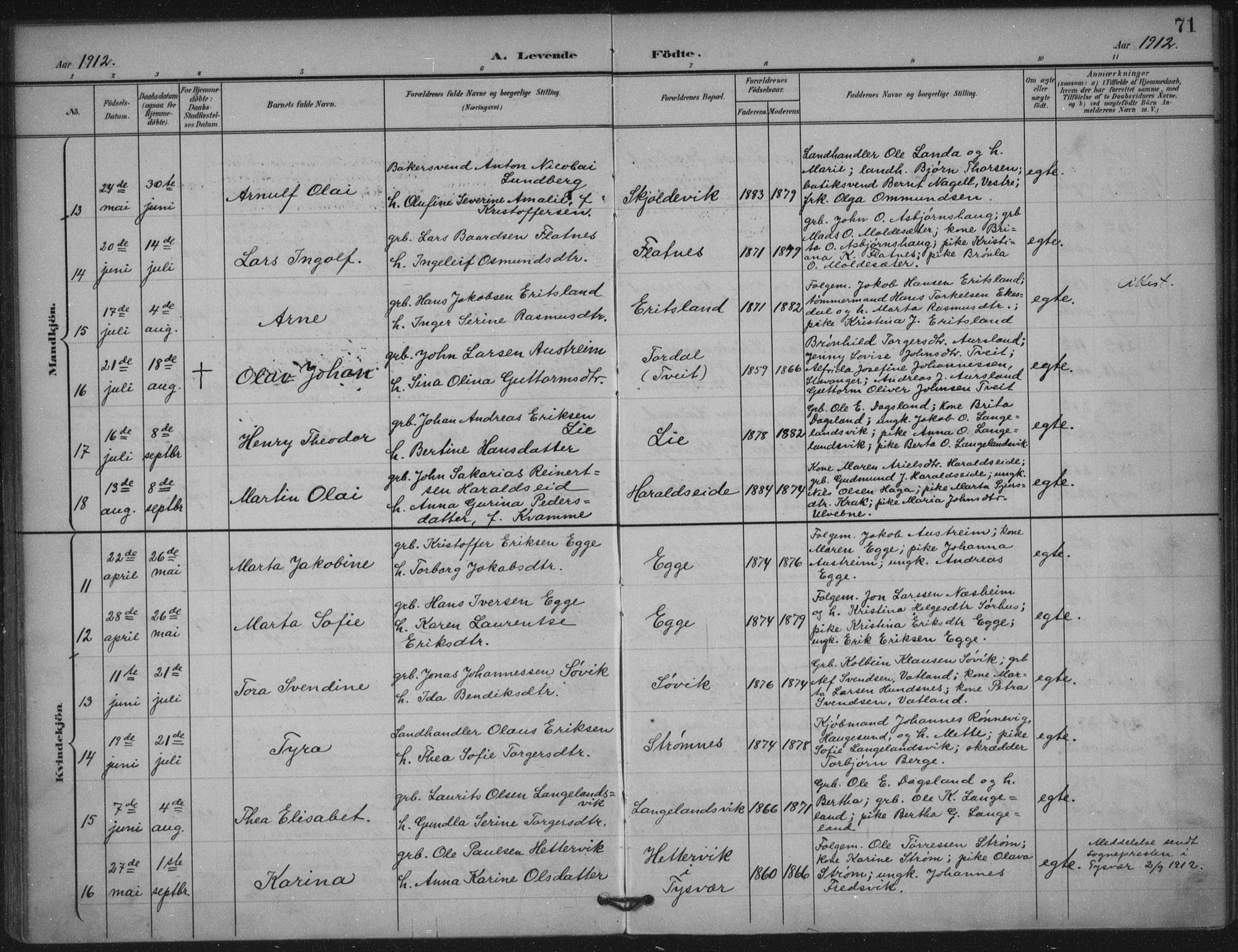 Skjold sokneprestkontor, AV/SAST-A-101847/H/Ha/Haa/L0011: Parish register (official) no. A 11, 1897-1914, p. 71