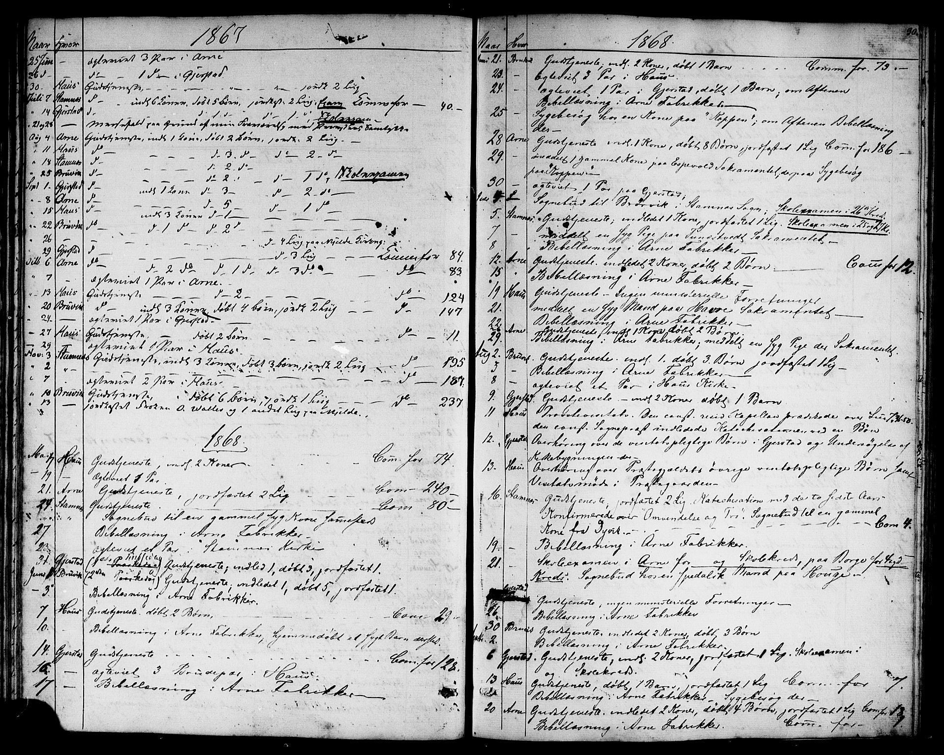 Haus sokneprestembete, AV/SAB-A-75601: Curate's parish register no. A 3, 1850-1867, p. 30