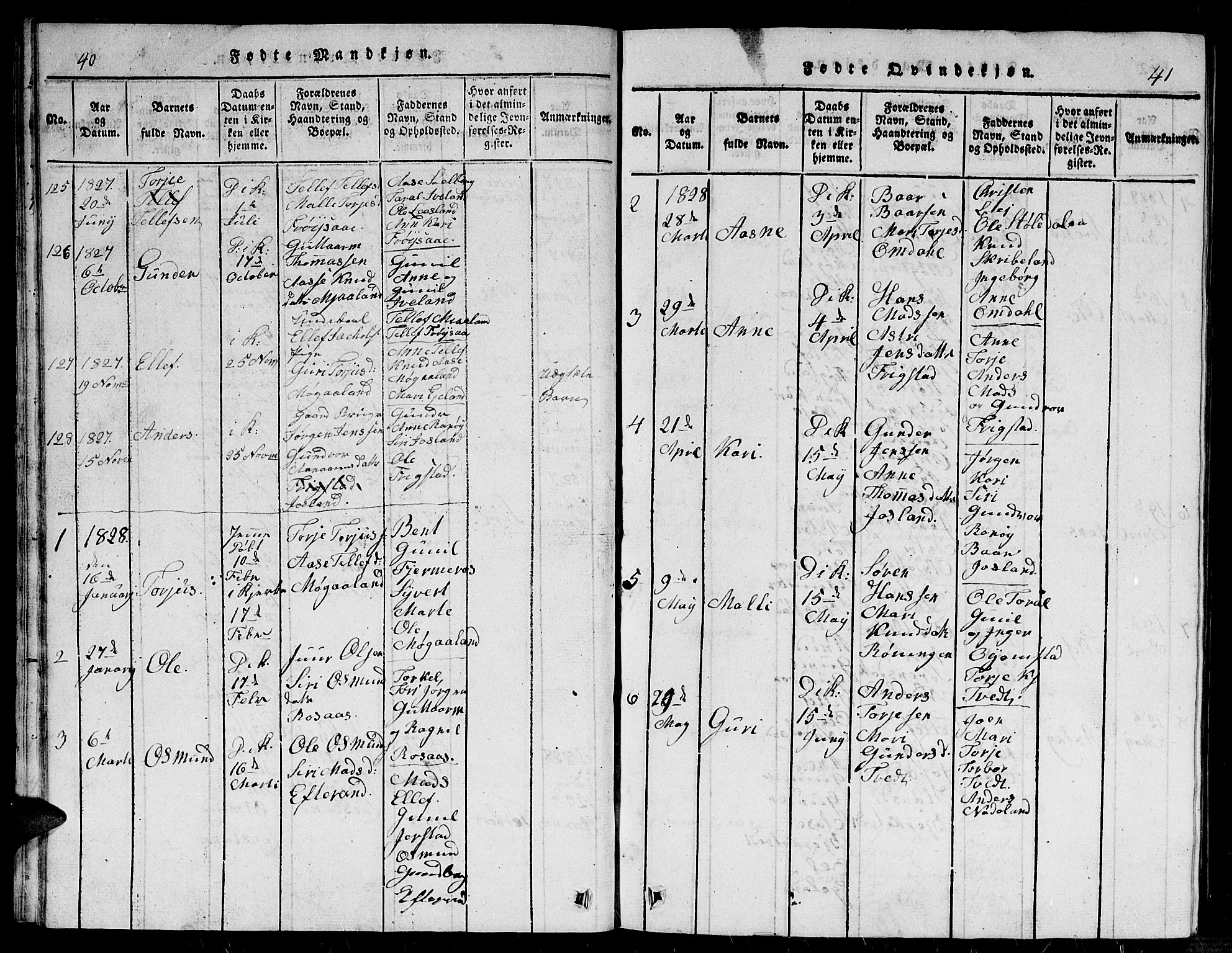 Evje sokneprestkontor, SAK/1111-0008/F/Fb/Fbc/L0001: Parish register (copy) no. B 1, 1816-1836, p. 40-41