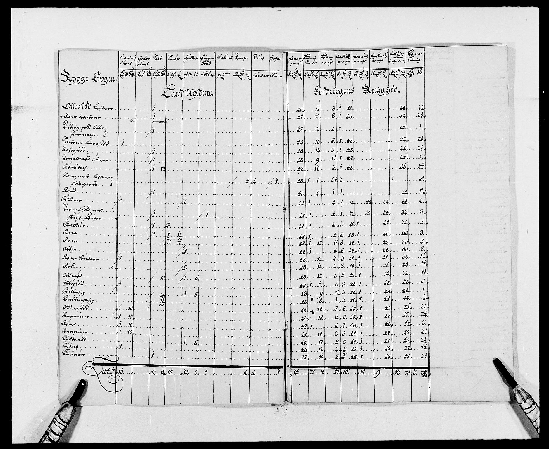 Rentekammeret inntil 1814, Reviderte regnskaper, Fogderegnskap, RA/EA-4092/R02/L0106: Fogderegnskap Moss og Verne kloster, 1688-1691, p. 166