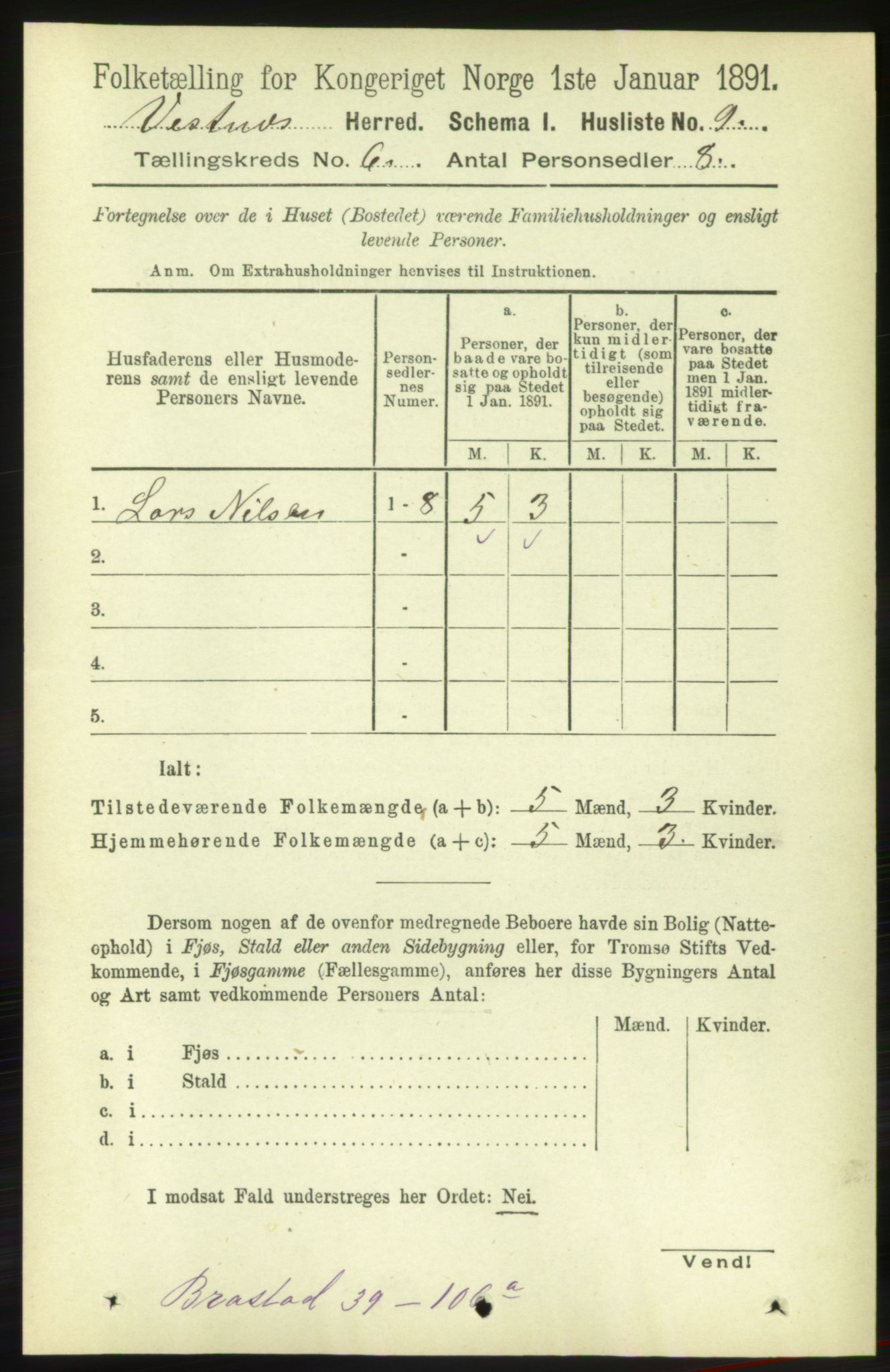 RA, 1891 census for 1535 Vestnes, 1891, p. 2129