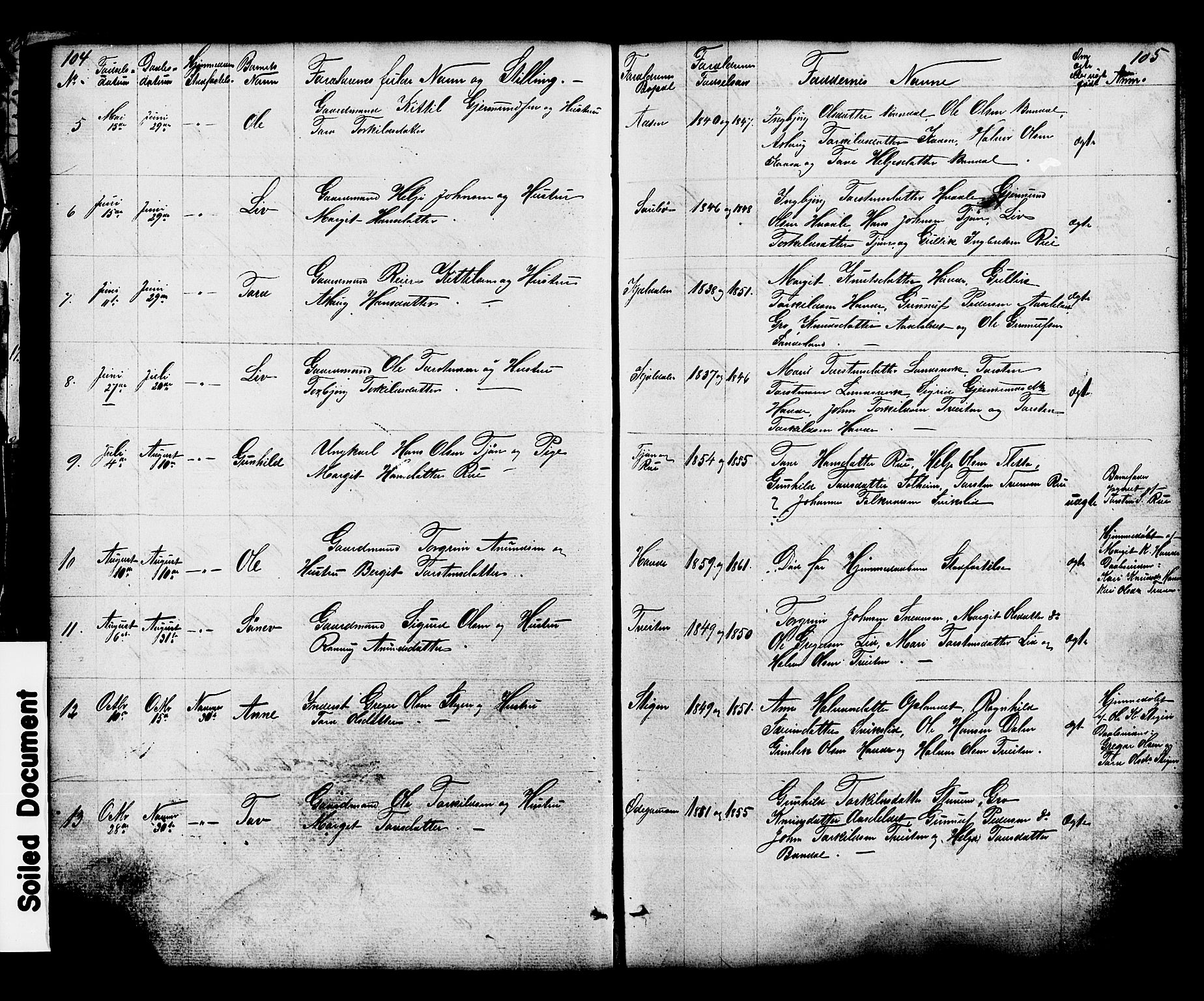 Hjartdal kirkebøker, SAKO/A-270/G/Gc/L0002: Parish register (copy) no. III 2, 1854-1890, p. 104-105