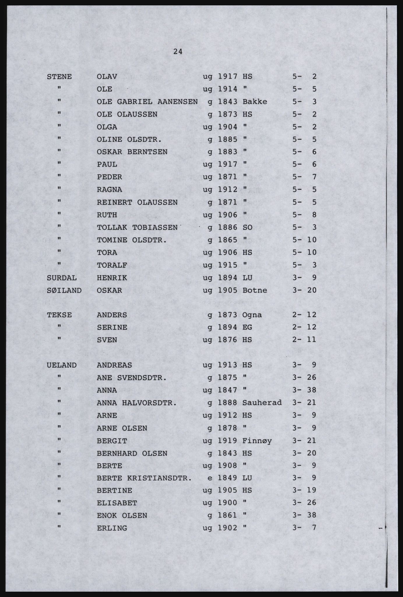 SAST, Copy of 1920 census for Dalane, 1920, p. 378