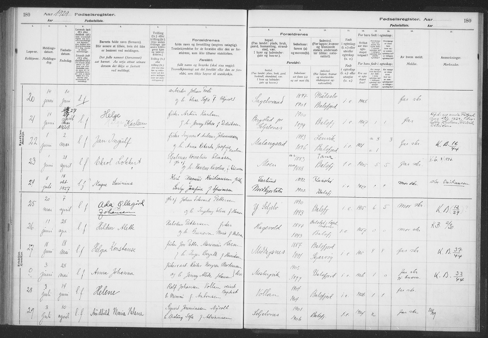 Balsfjord sokneprestembete, AV/SATØ-S-1303/H/Hb/L0059: Birth register no. 59, 1916-1930, p. 180