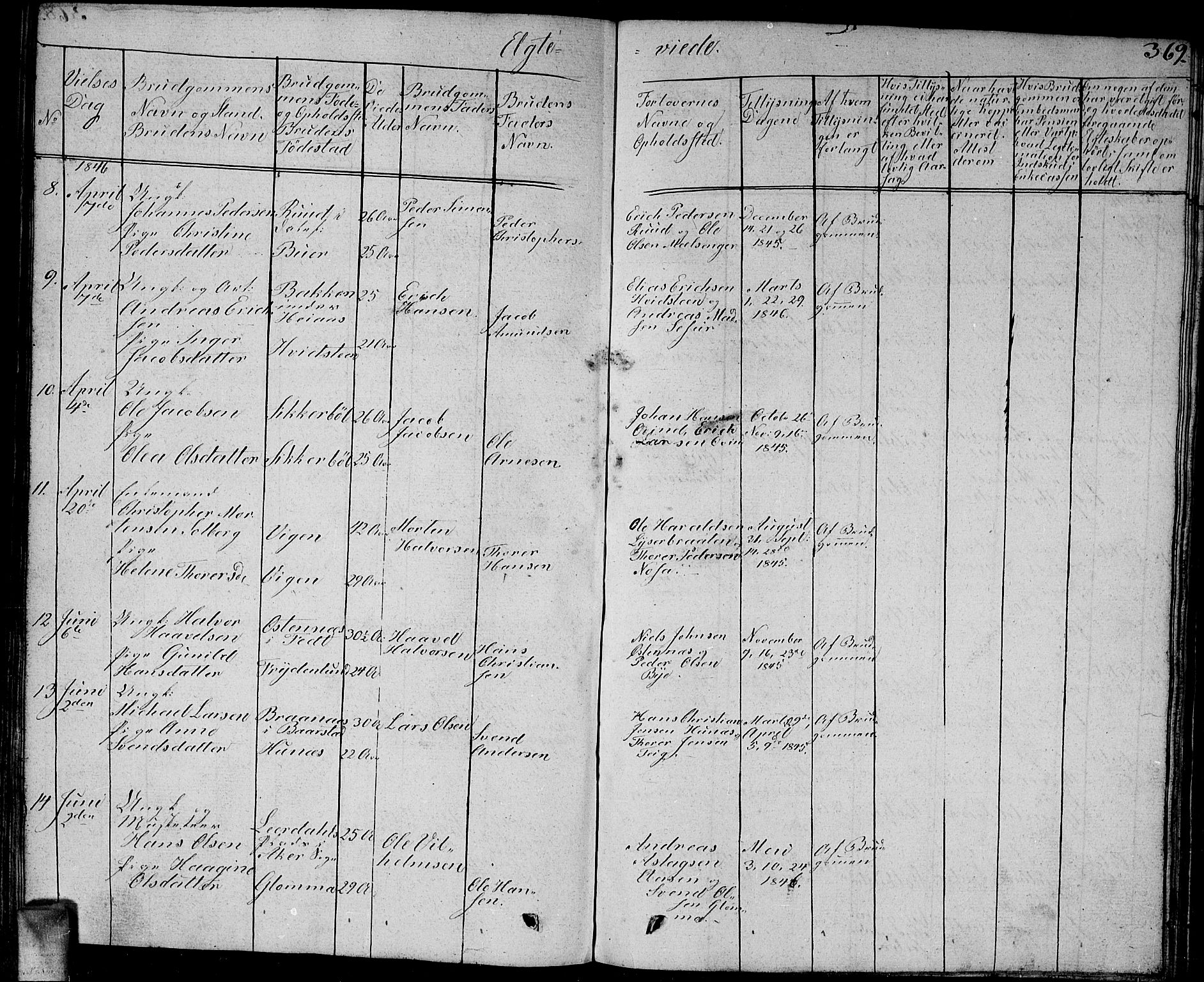 Enebakk prestekontor Kirkebøker, SAO/A-10171c/G/Ga/L0003: Parish register (copy) no. I 3, 1833-1849, p. 369