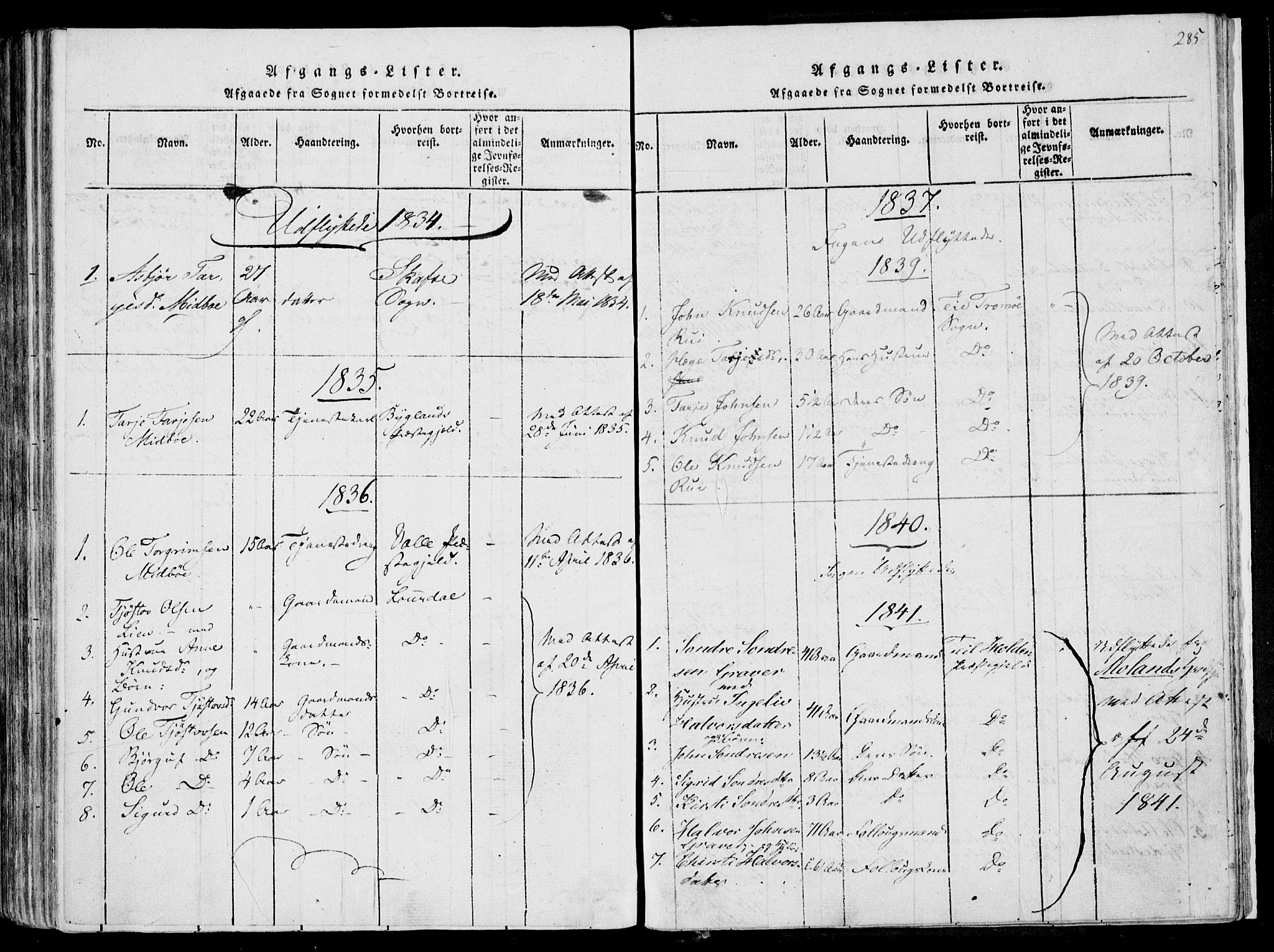 Fyresdal kirkebøker, SAKO/A-263/F/Fa/L0004: Parish register (official) no. I 4, 1815-1854, p. 285