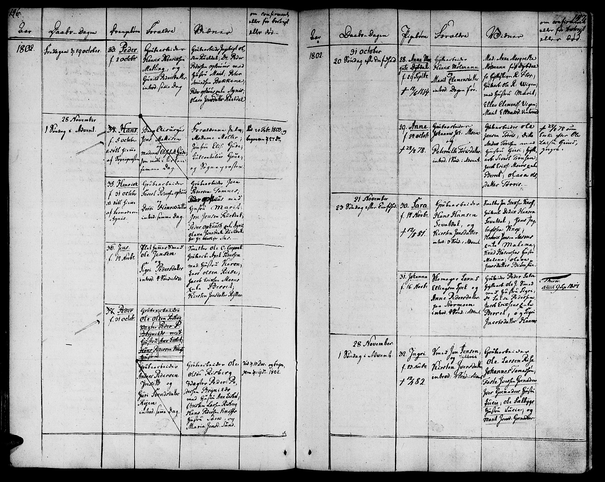 Ministerialprotokoller, klokkerbøker og fødselsregistre - Sør-Trøndelag, AV/SAT-A-1456/681/L0927: Parish register (official) no. 681A05, 1798-1808, p. 146-147