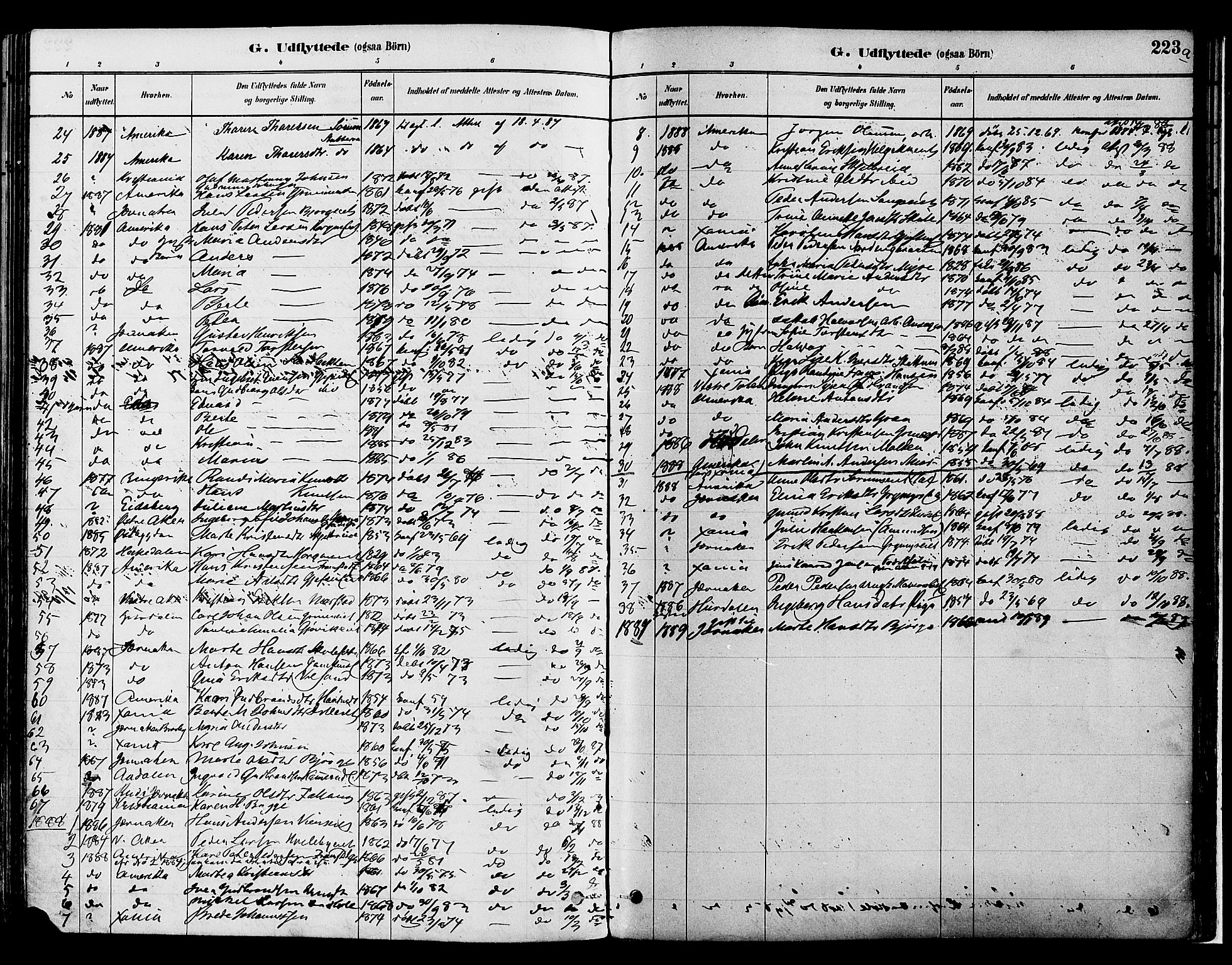 Gran prestekontor, SAH/PREST-112/H/Ha/Haa/L0014: Parish register (official) no. 14, 1880-1889, p. 223