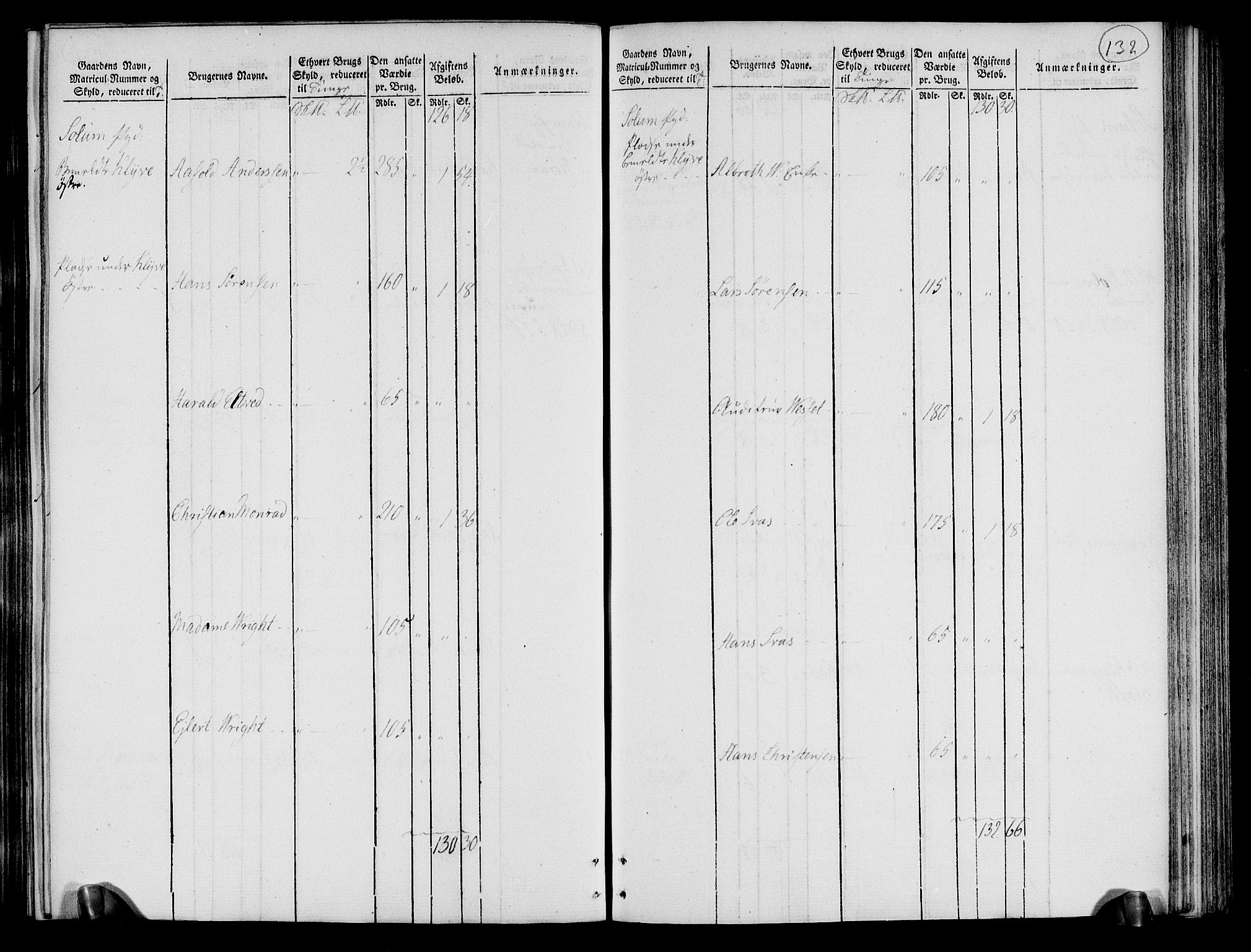 Rentekammeret inntil 1814, Realistisk ordnet avdeling, AV/RA-EA-4070/N/Ne/Nea/L0072: Nedre Telemarken og Bamble fogderi. Oppebørselsregister, 1803, p. 136