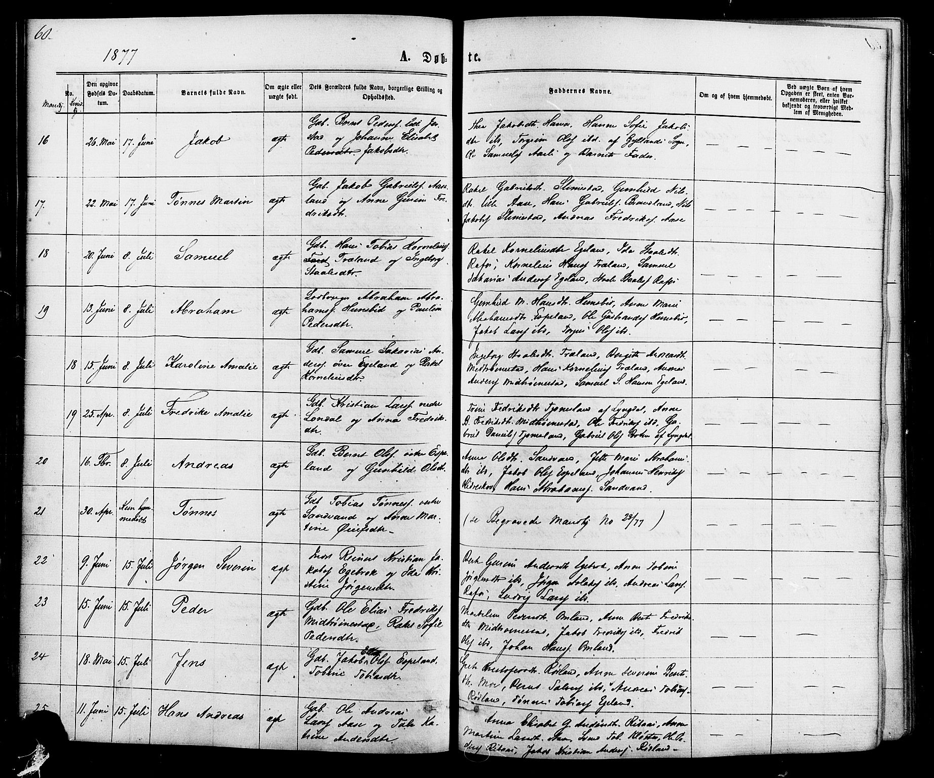 Kvinesdal sokneprestkontor, SAK/1111-0026/F/Fa/Fab/L0007: Parish register (official) no. A 7, 1870-1885, p. 60