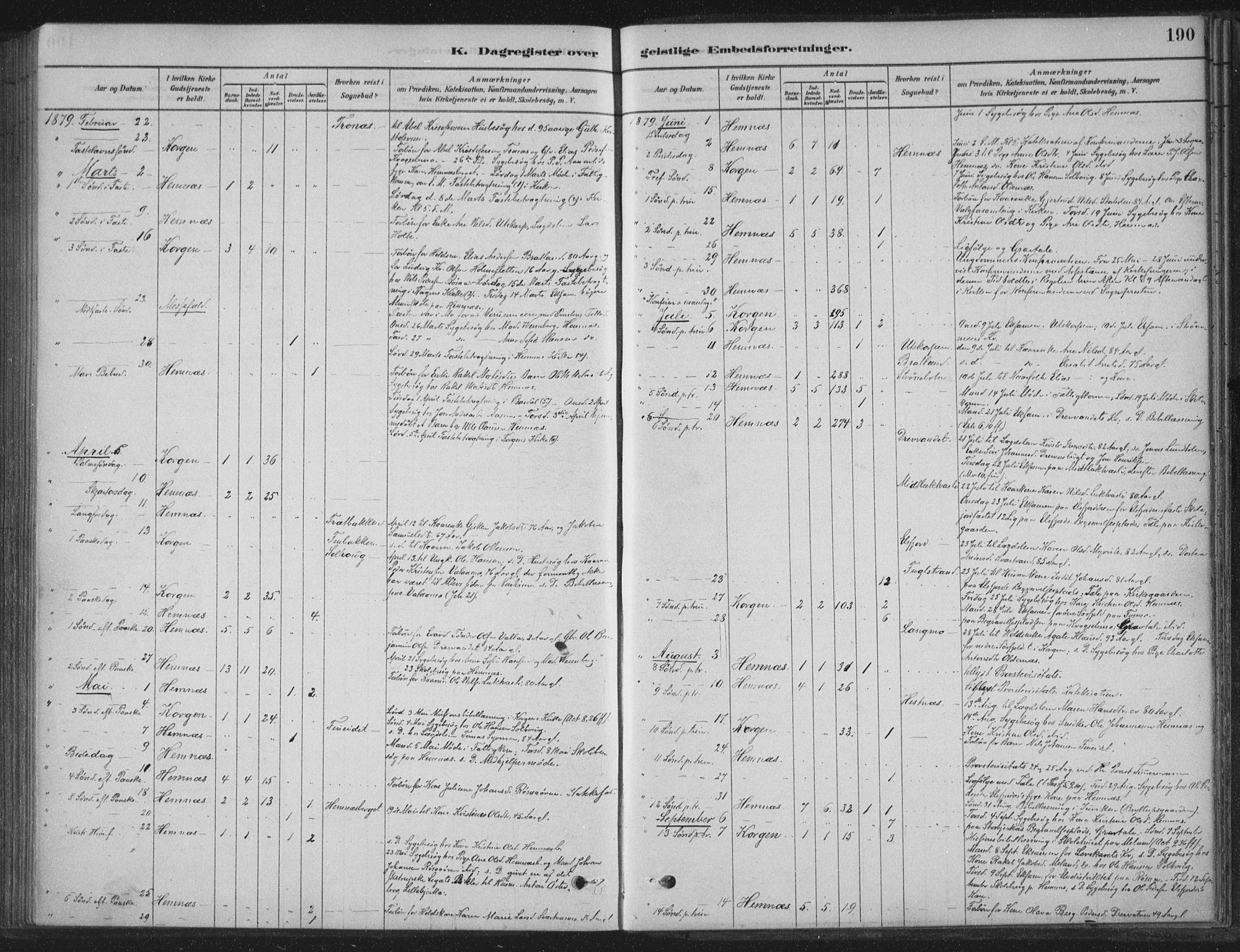 Ministerialprotokoller, klokkerbøker og fødselsregistre - Nordland, AV/SAT-A-1459/825/L0361: Parish register (official) no. 825A15, 1878-1893, p. 190