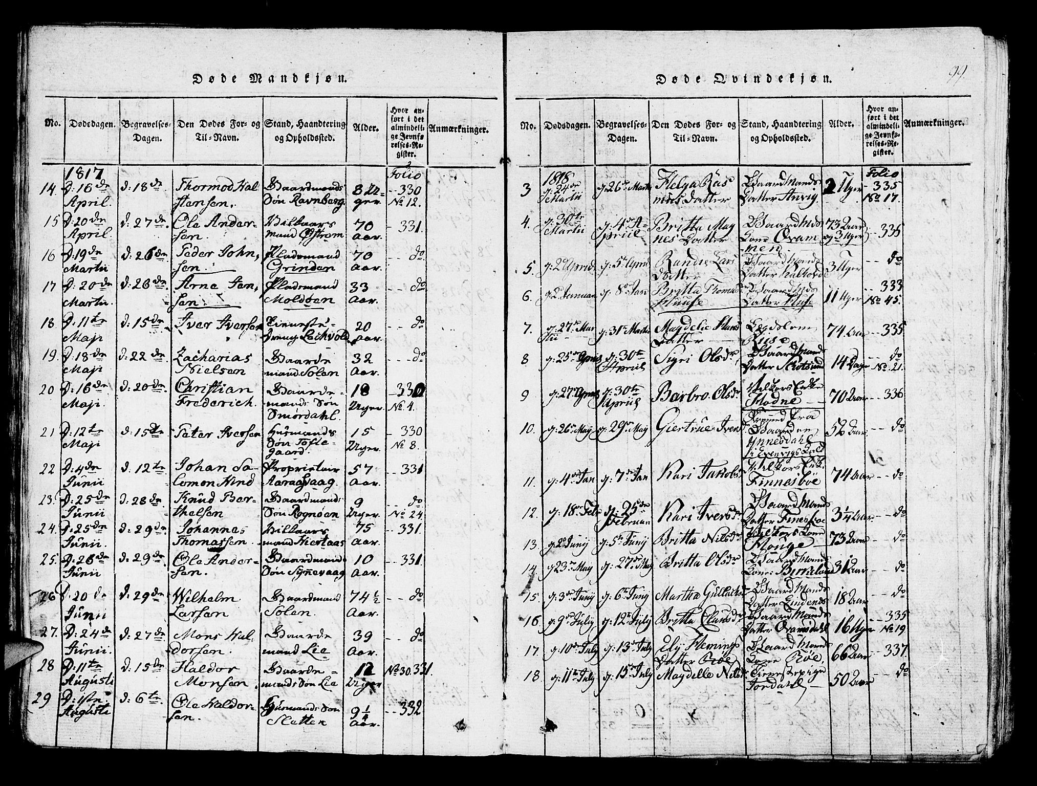 Lindås Sokneprestembete, SAB/A-76701/H/Haa: Parish register (official) no. A 7, 1816-1823, p. 99