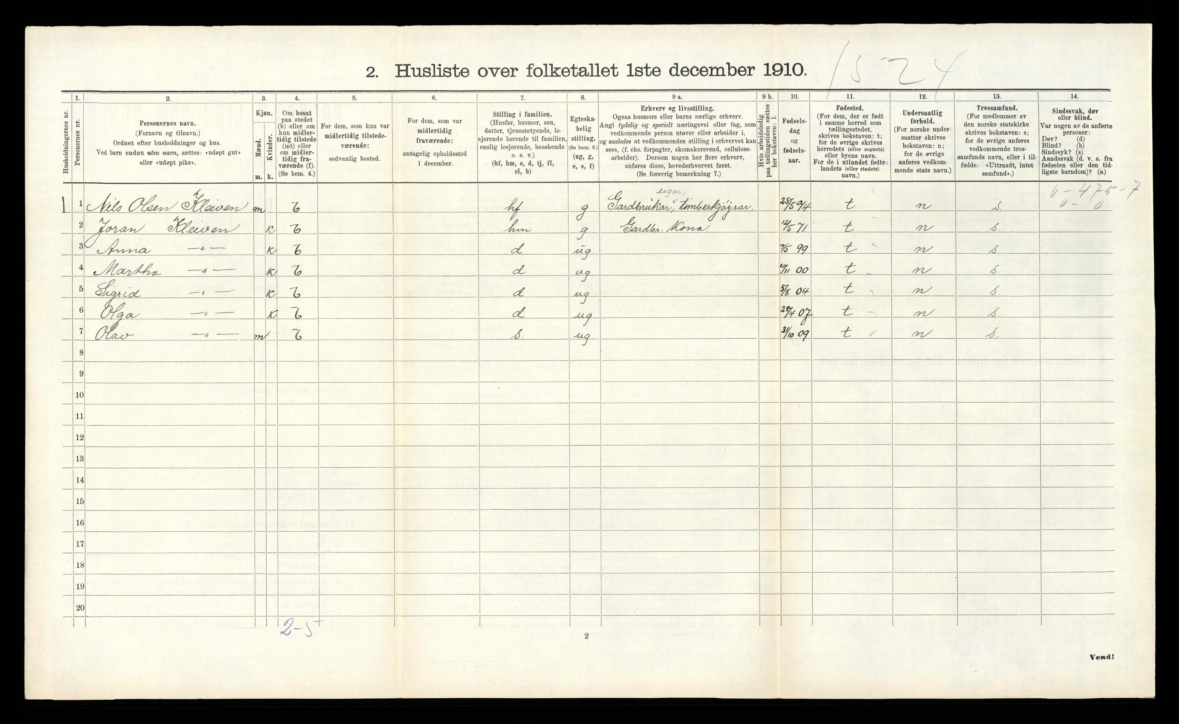 RA, 1910 census for Laudal, 1910, p. 272