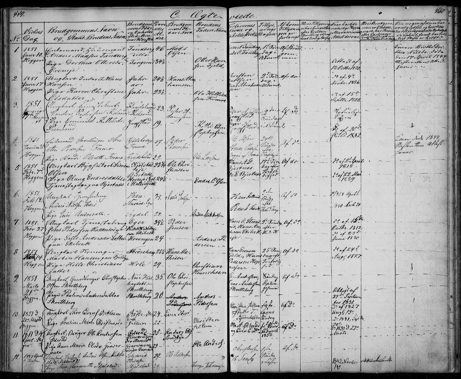 Modum kirkebøker, AV/SAKO-A-234/F/Fa/L0008: Parish register (official) no. 8, 1851-1859, p. 449-450