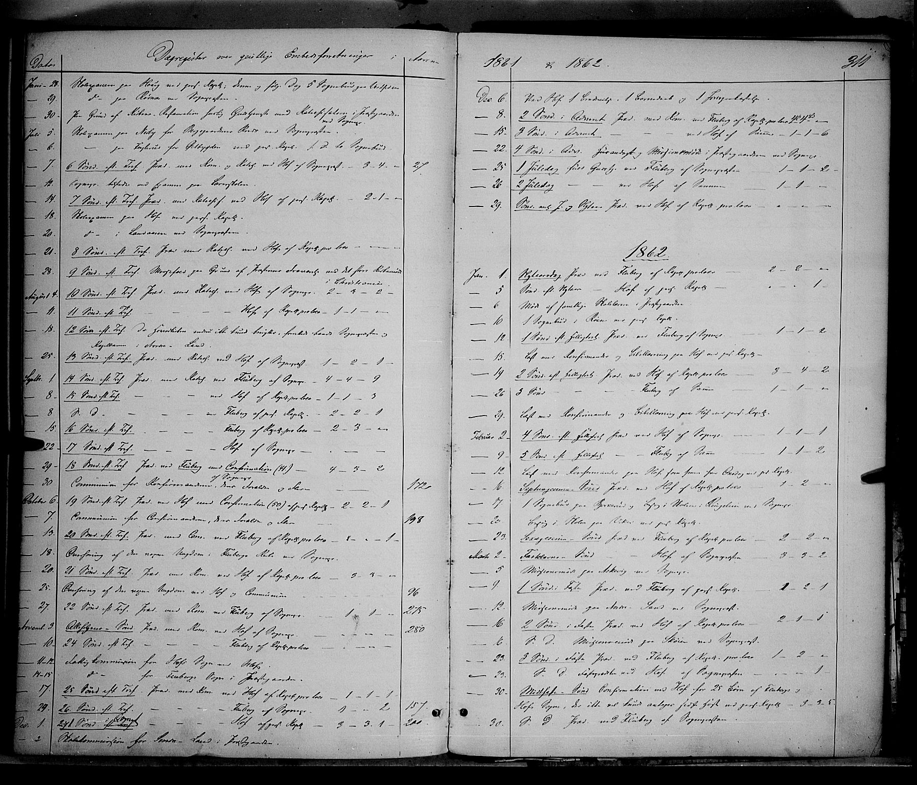 Søndre Land prestekontor, SAH/PREST-122/K/L0001: Parish register (official) no. 1, 1860-1877, p. 311