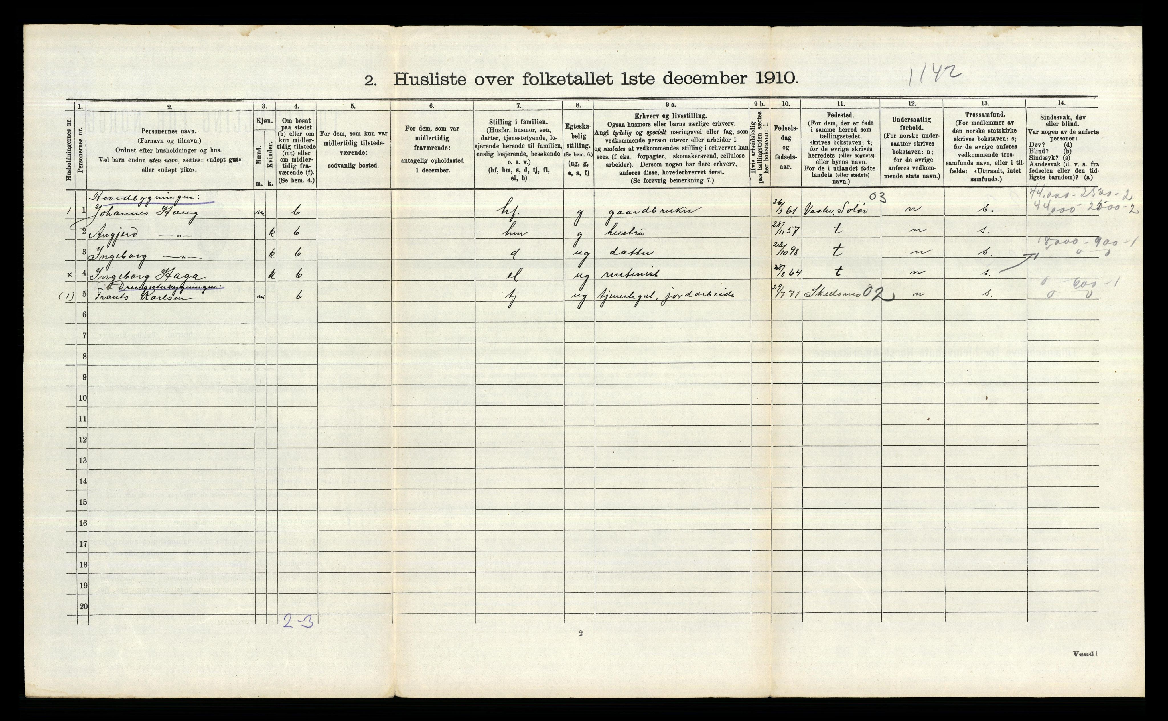 RA, 1910 census for Bærum, 1910, p. 2898