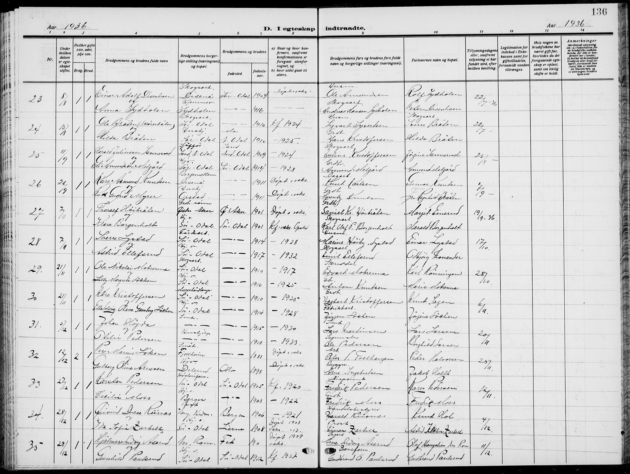 Sør-Odal prestekontor, SAH/PREST-030/H/Ha/Hab/L0011: Parish register (copy) no. 11, 1922-1939, p. 136