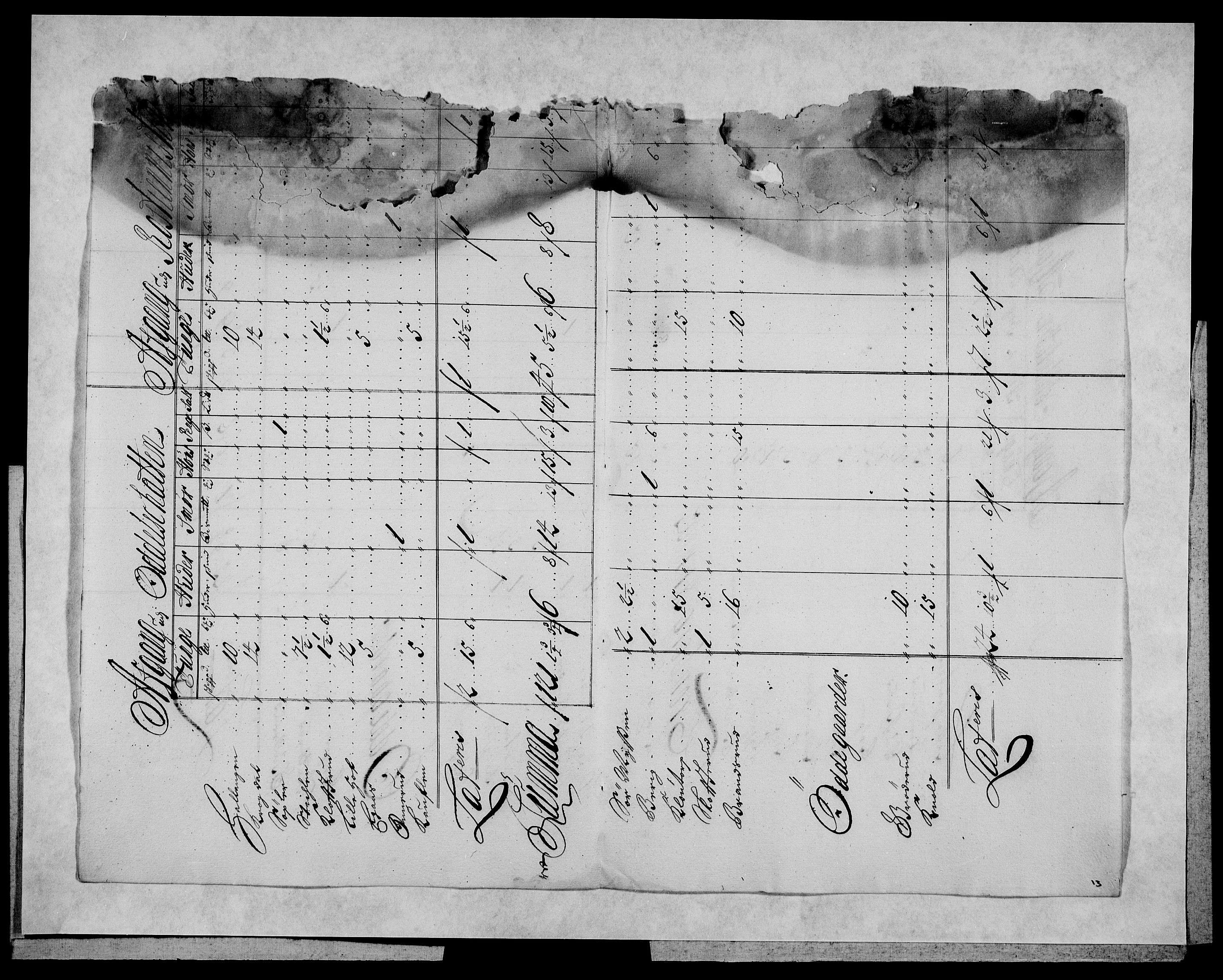 Rentekammeret inntil 1814, Reviderte regnskaper, Fogderegnskap, AV/RA-EA-4092/R07/L0289: Fogderegnskap Rakkestad, Heggen og Frøland, 1699, p. 365