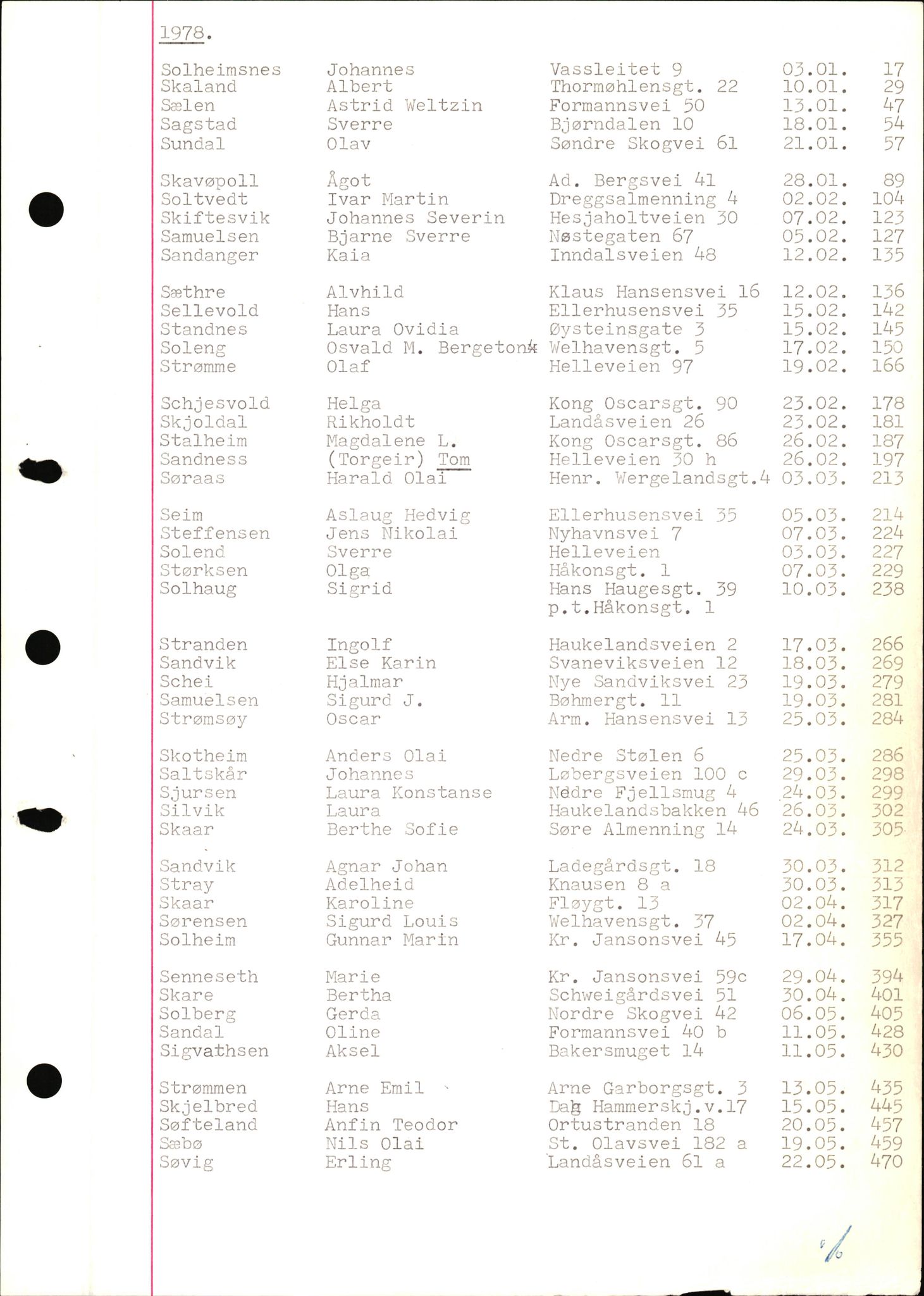 Byfogd og Byskriver i Bergen, SAB/A-3401/06/06Nb/L0018: Register til dødsfalljournaler, 1978, p. 28