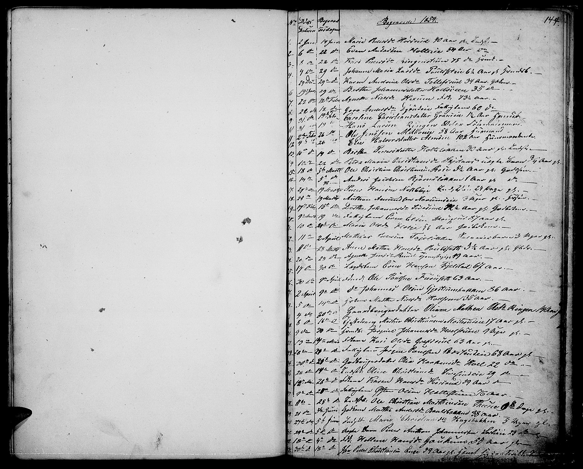 Vestre Toten prestekontor, SAH/PREST-108/H/Ha/Hab/L0005: Parish register (copy) no. 5, 1854-1870, p. 144