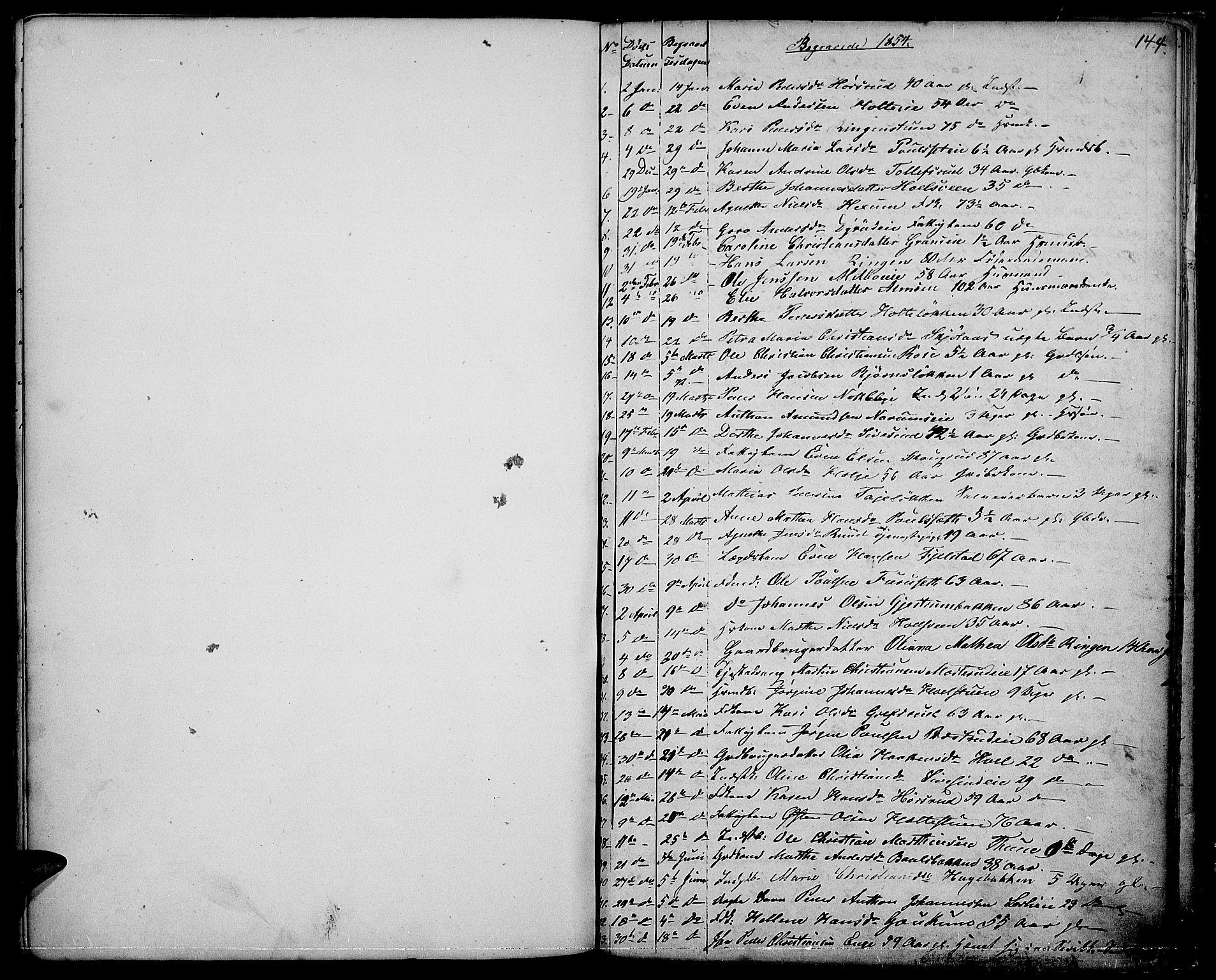 Vestre Toten prestekontor, AV/SAH-PREST-108/H/Ha/Hab/L0005: Parish register (copy) no. 5, 1854-1870, p. 144