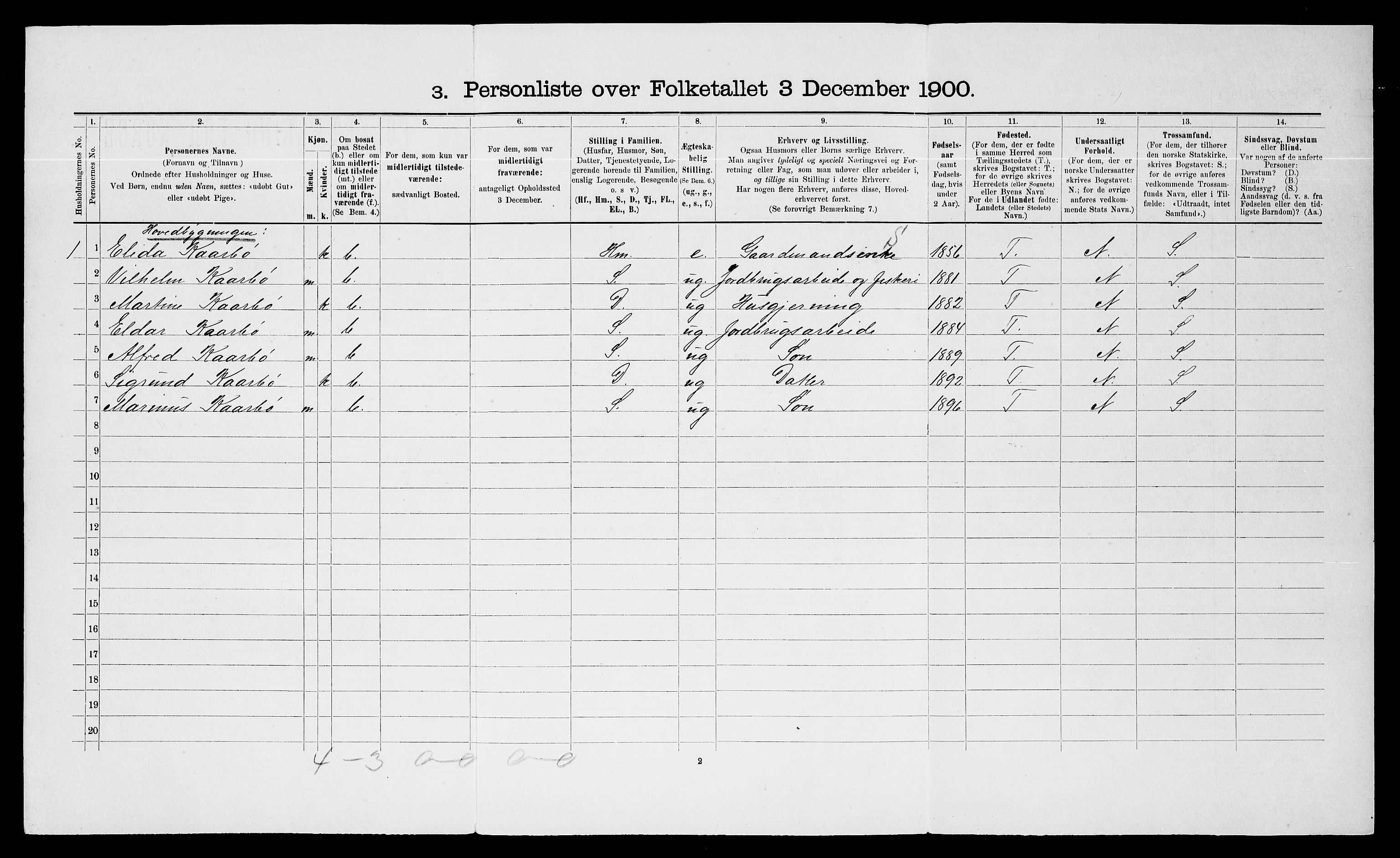 SATØ, 1900 census for Trondenes, 1900, p. 1293