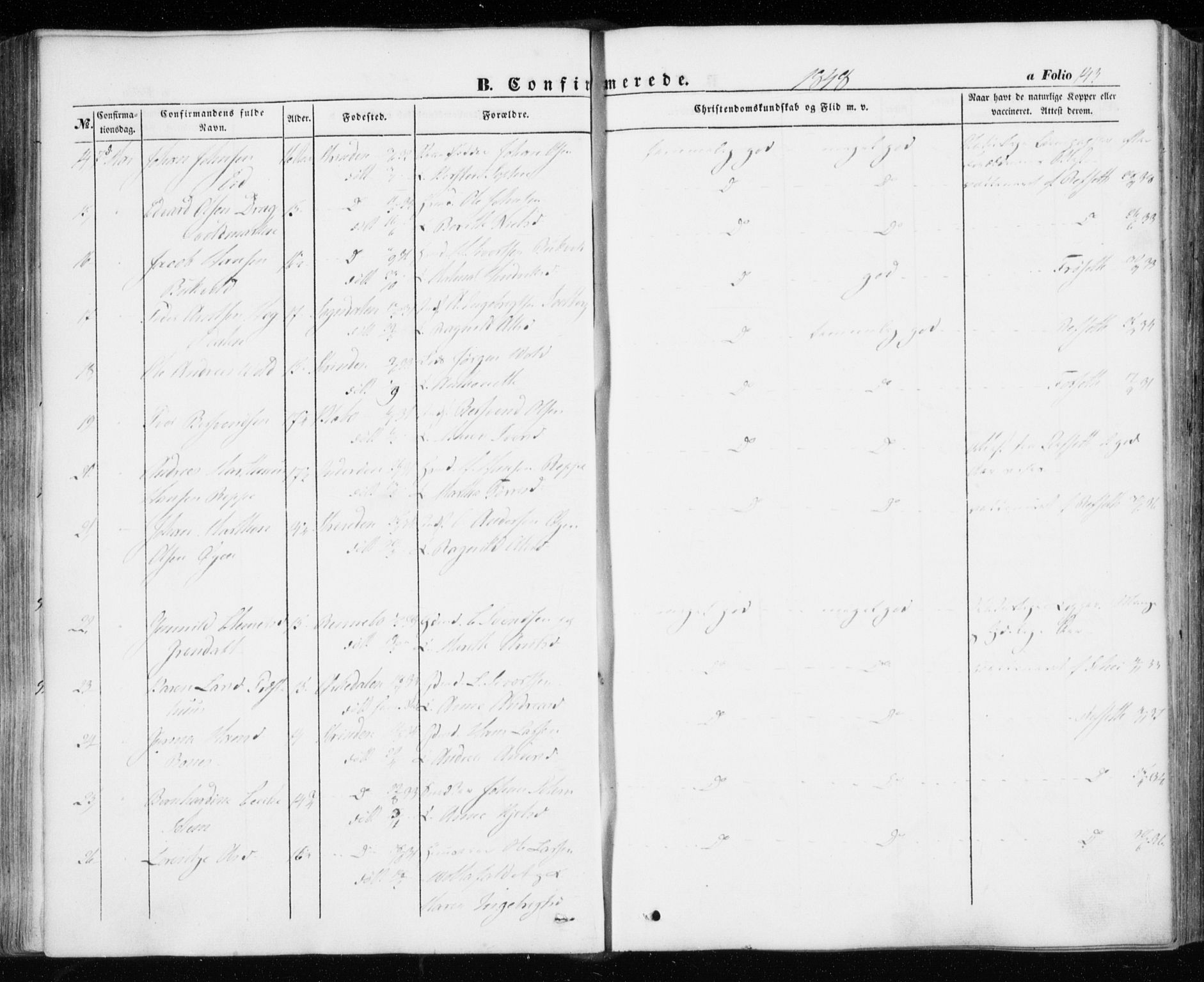 Ministerialprotokoller, klokkerbøker og fødselsregistre - Sør-Trøndelag, SAT/A-1456/606/L0291: Parish register (official) no. 606A06, 1848-1856, p. 143