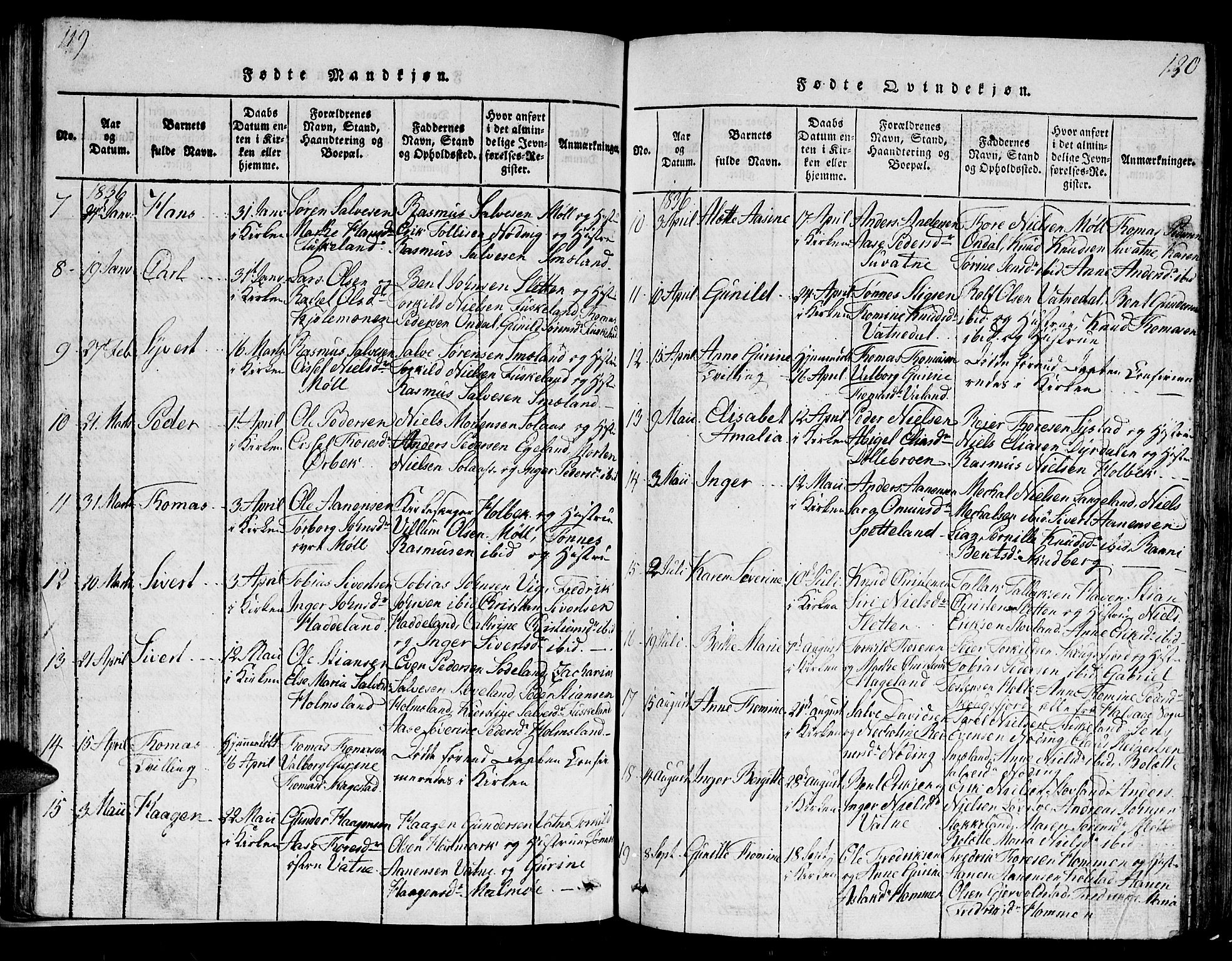 Holum sokneprestkontor, SAK/1111-0022/F/Fb/Fba/L0002: Parish register (copy) no. B 2, 1820-1849, p. 119-120